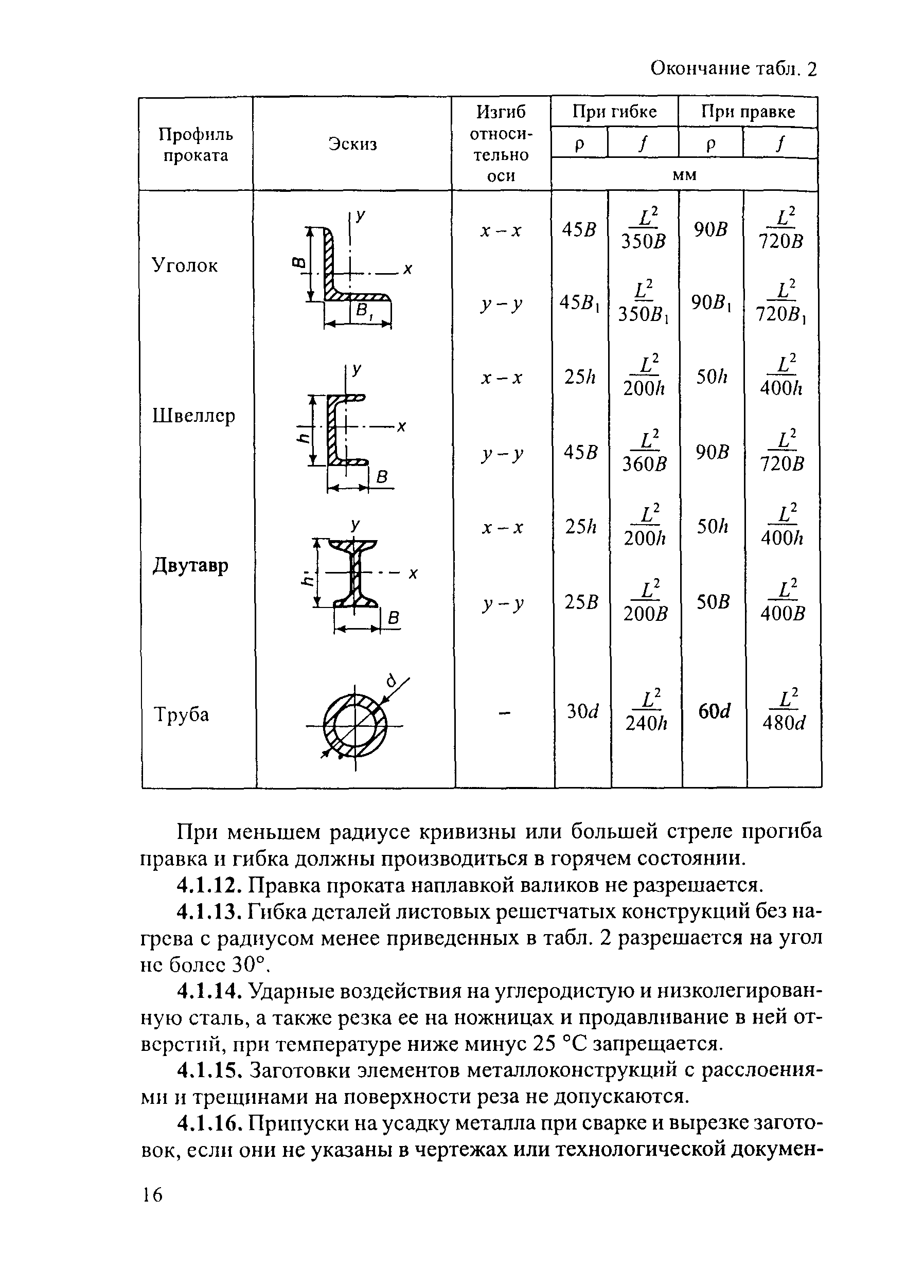 РД 153-34.0-04.185-2003