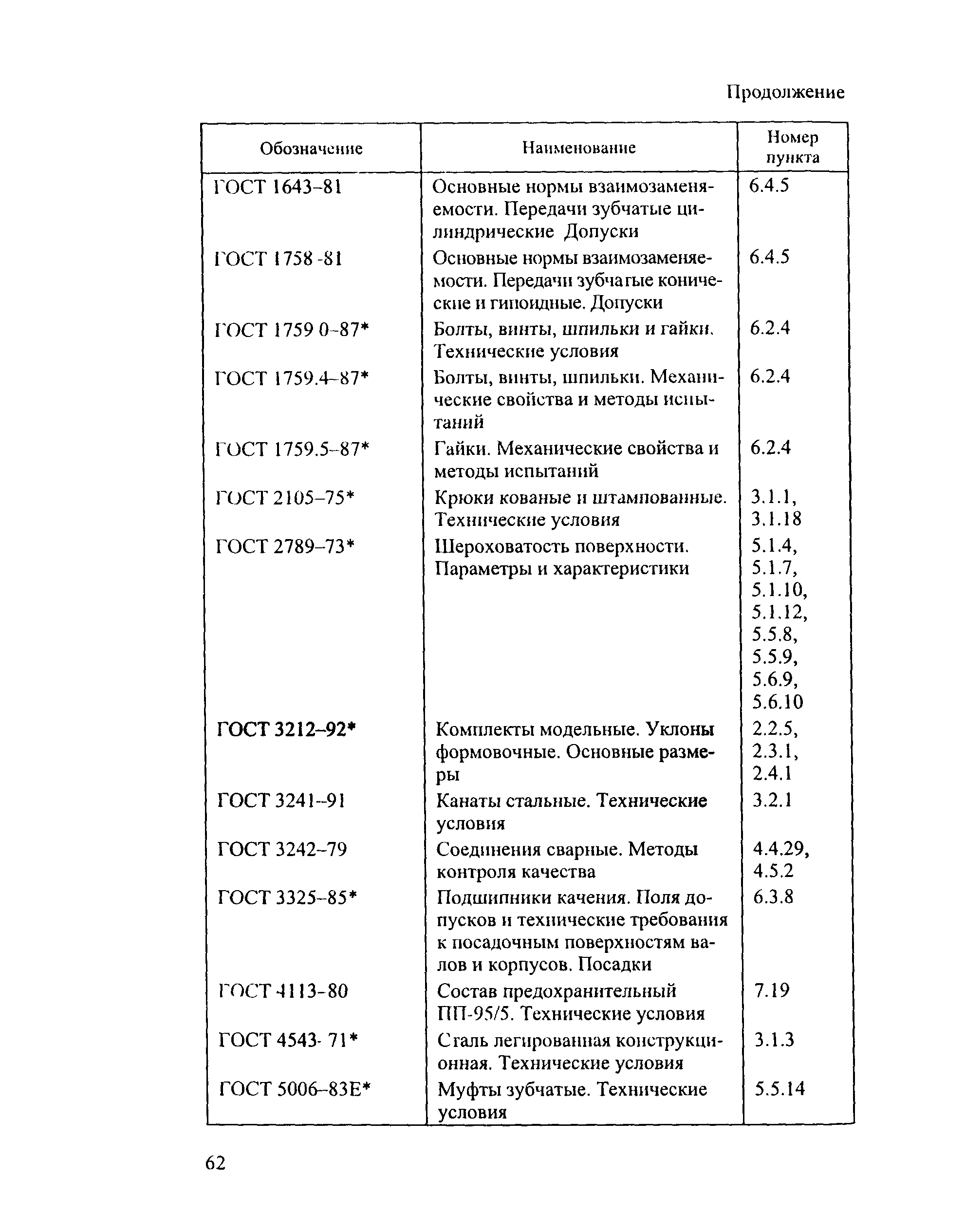 РД 153-34.0-04.185-2003