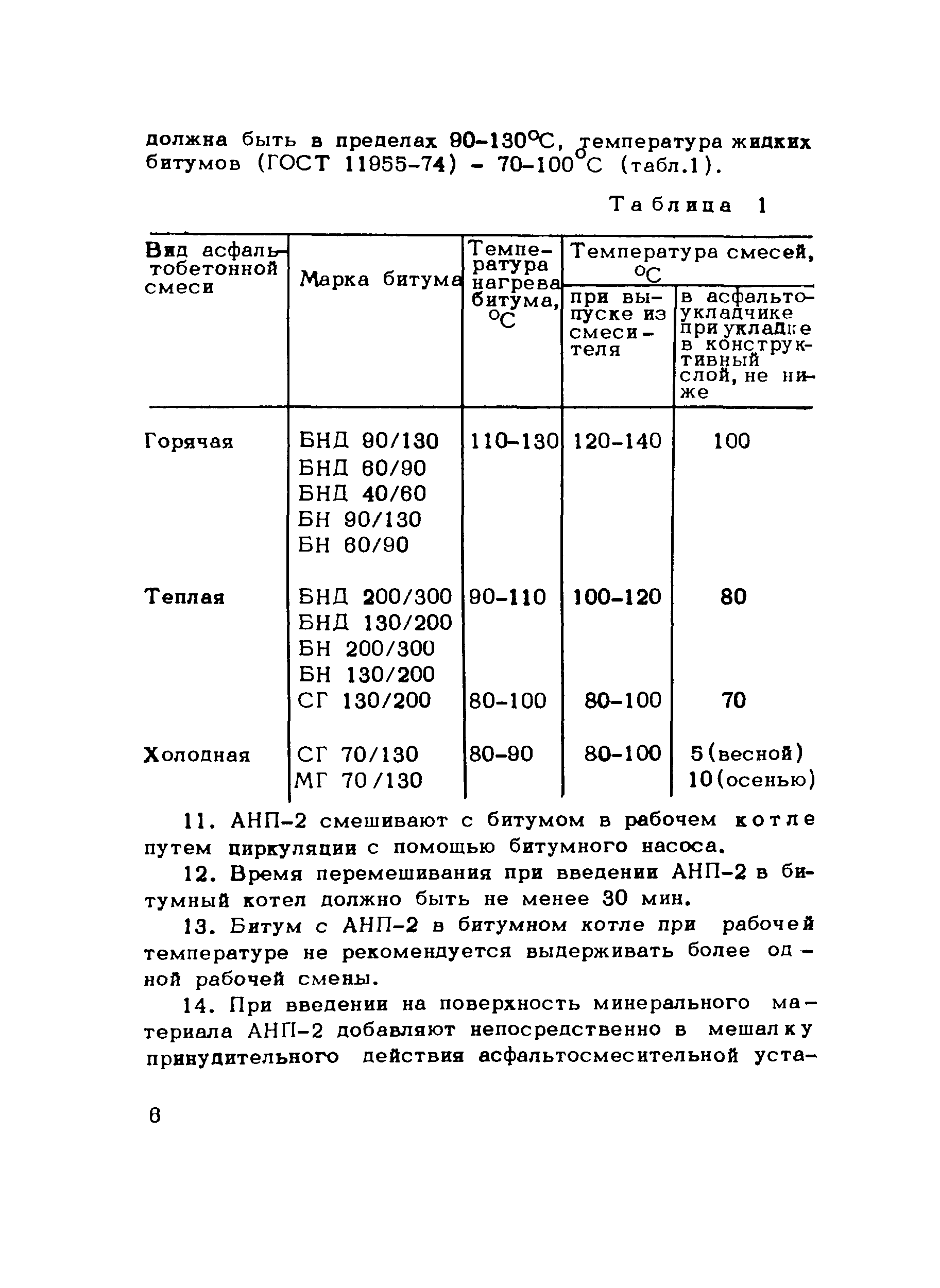 Методические рекомендации 