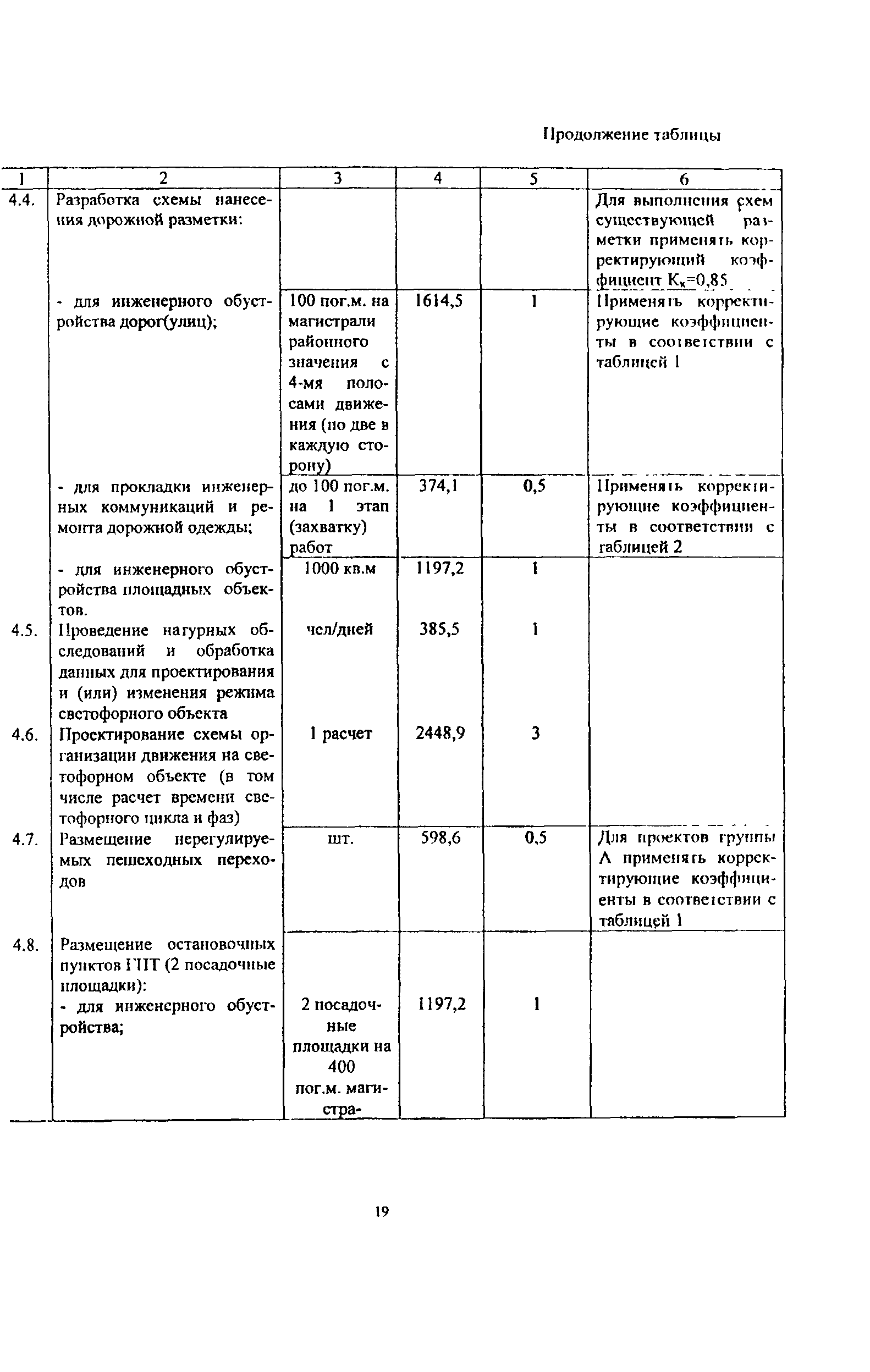 МРР 3.2.44-04