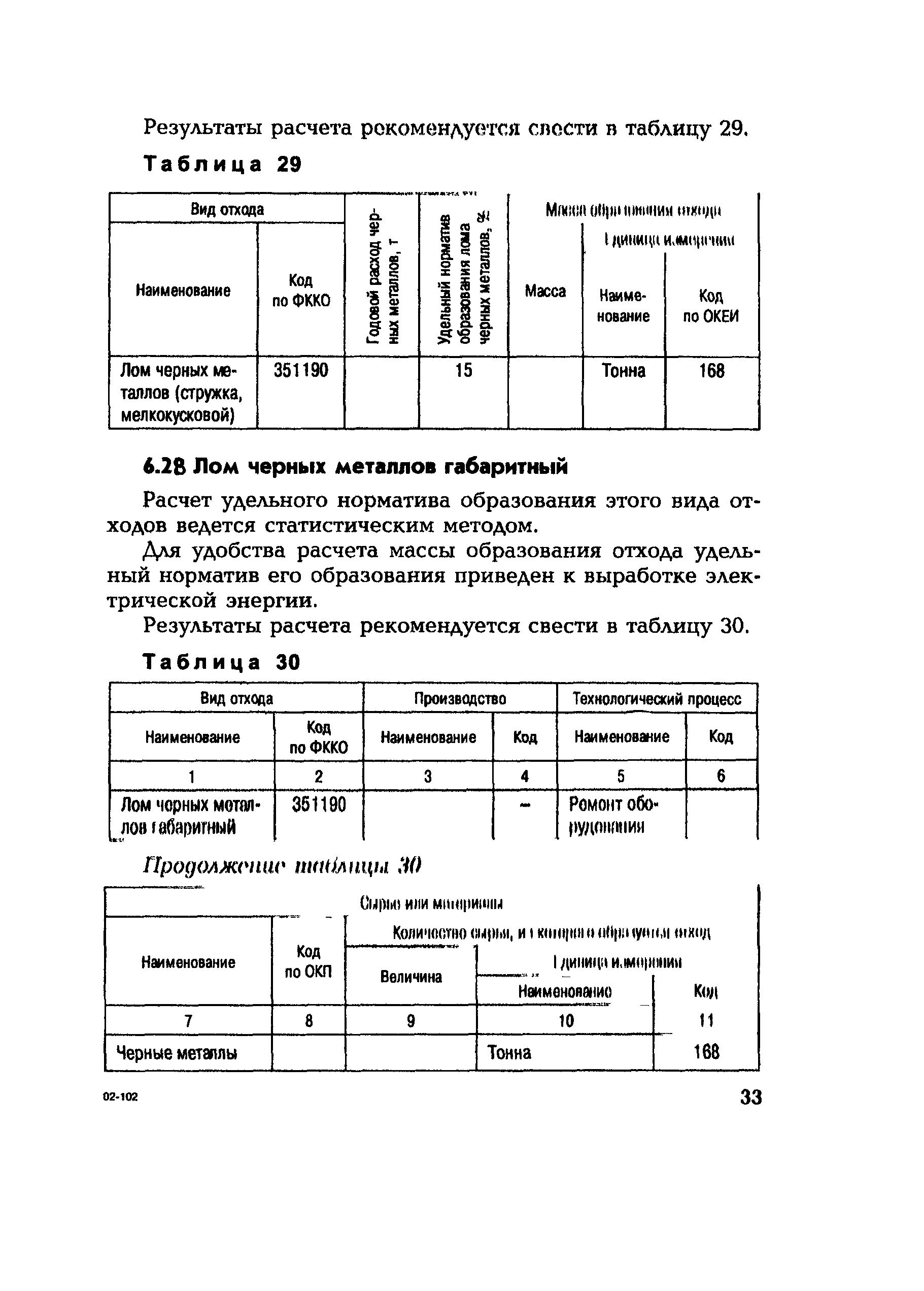 РД 153-34.1-02.208-2001