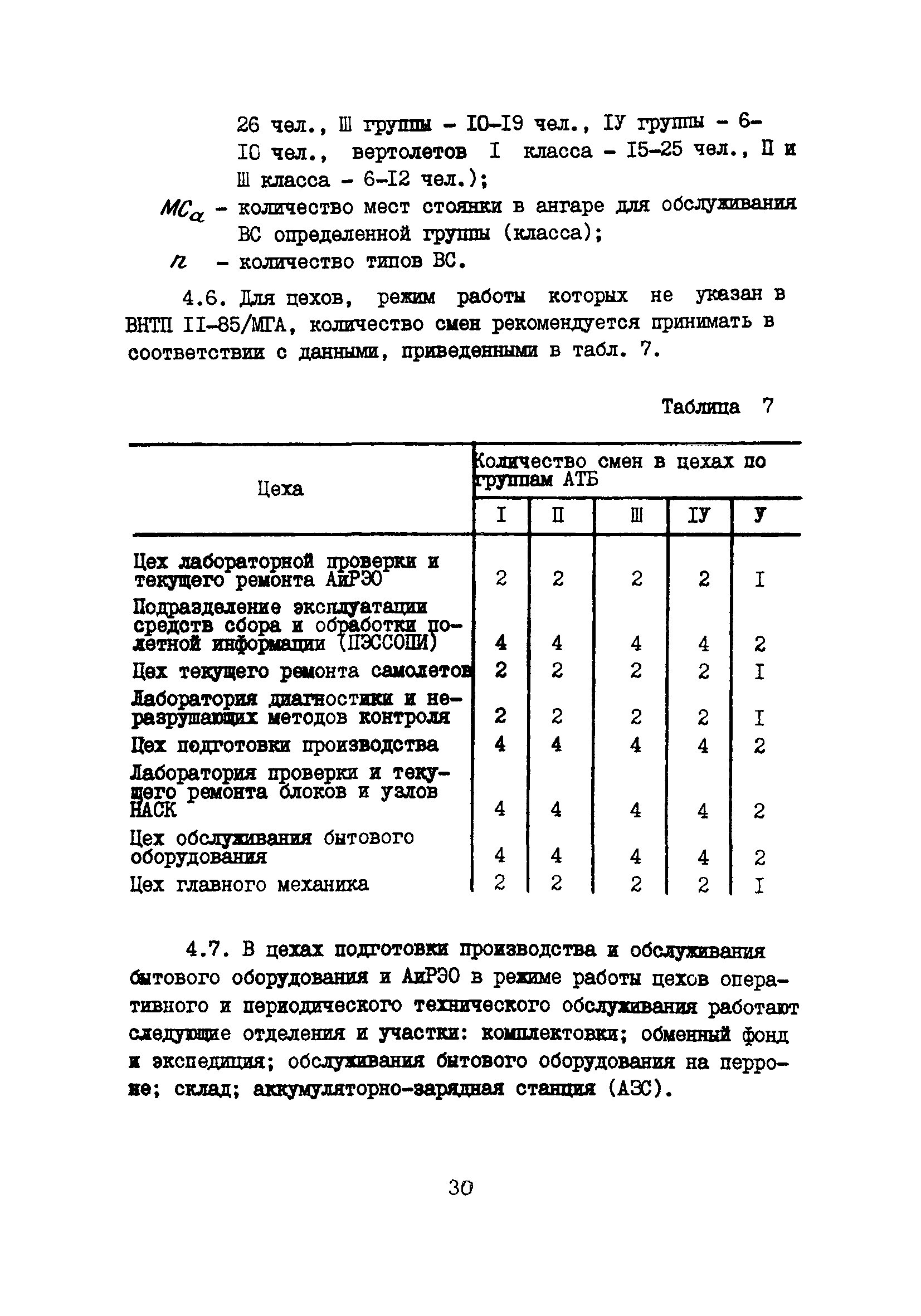 Пособие к ВНТП 11-85/МГА