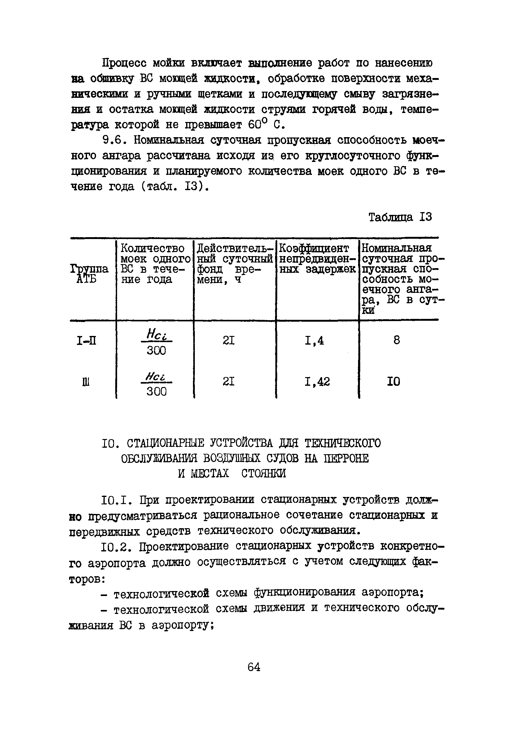 Пособие к ВНТП 11-85/МГА