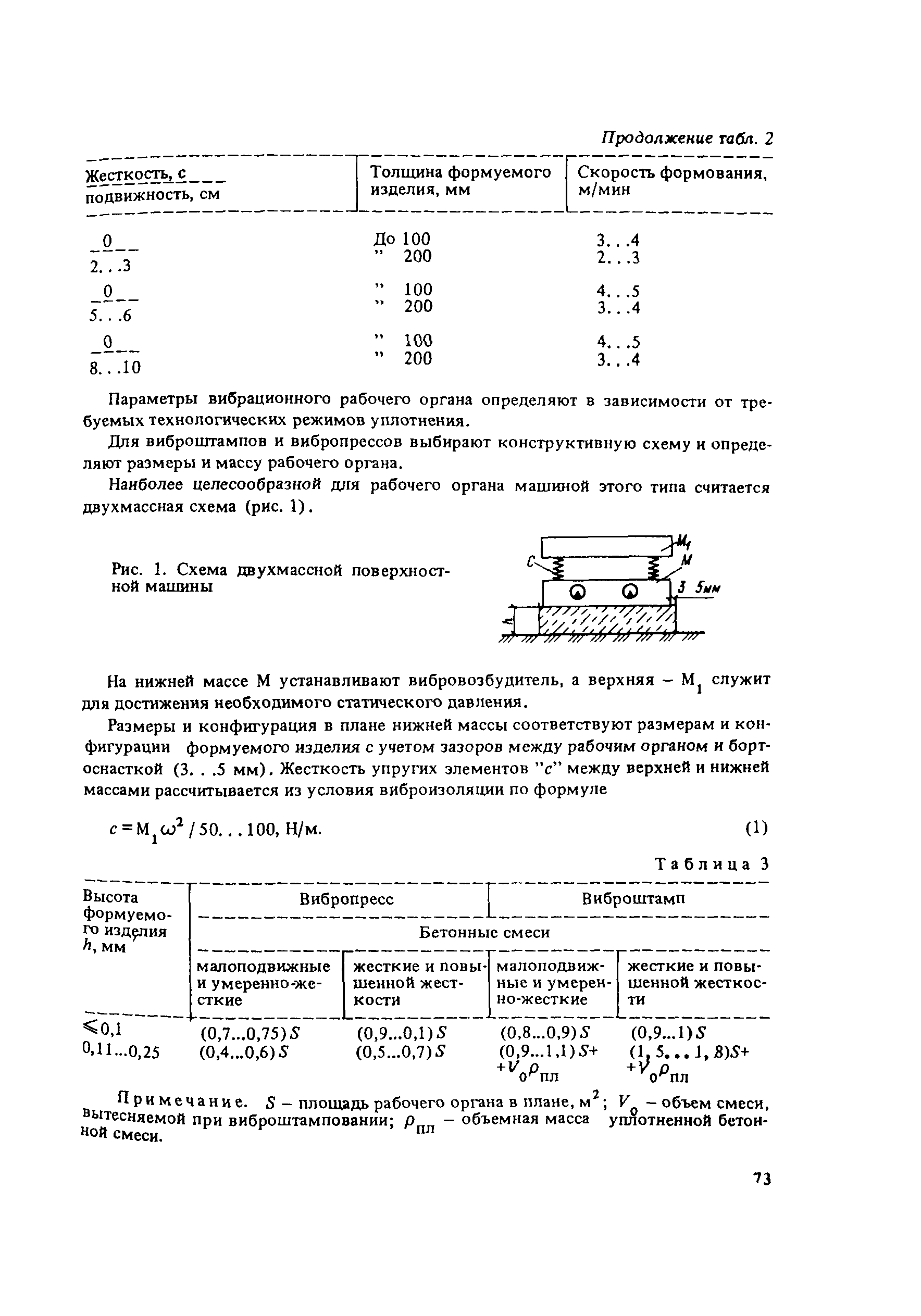 Пособие к СНиП 3.09.01-85