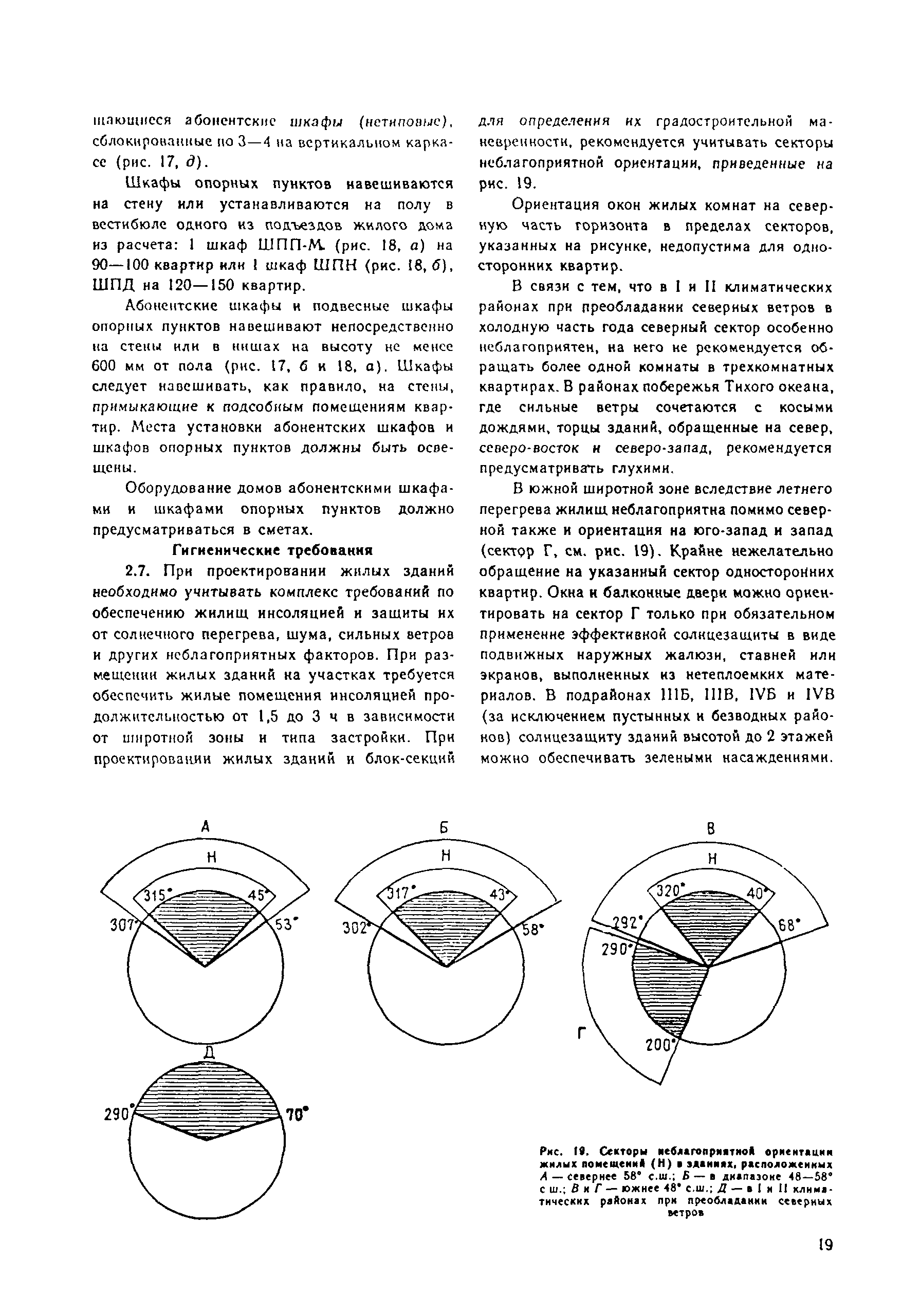 Пособие к СНиП 2.08.01-89