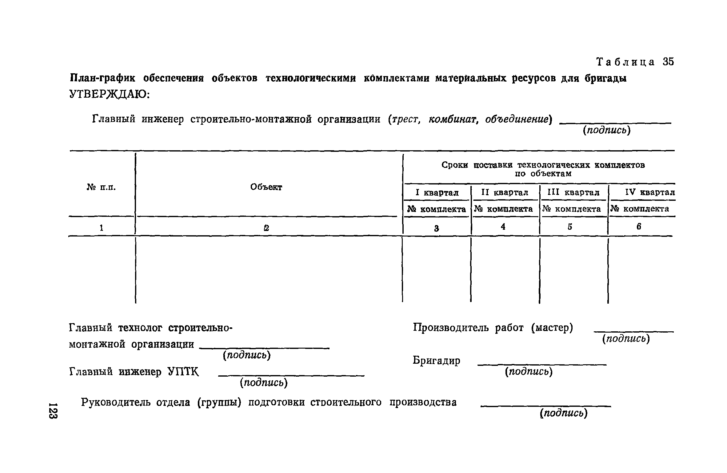 Пособие к СНиП 3.01.01-85