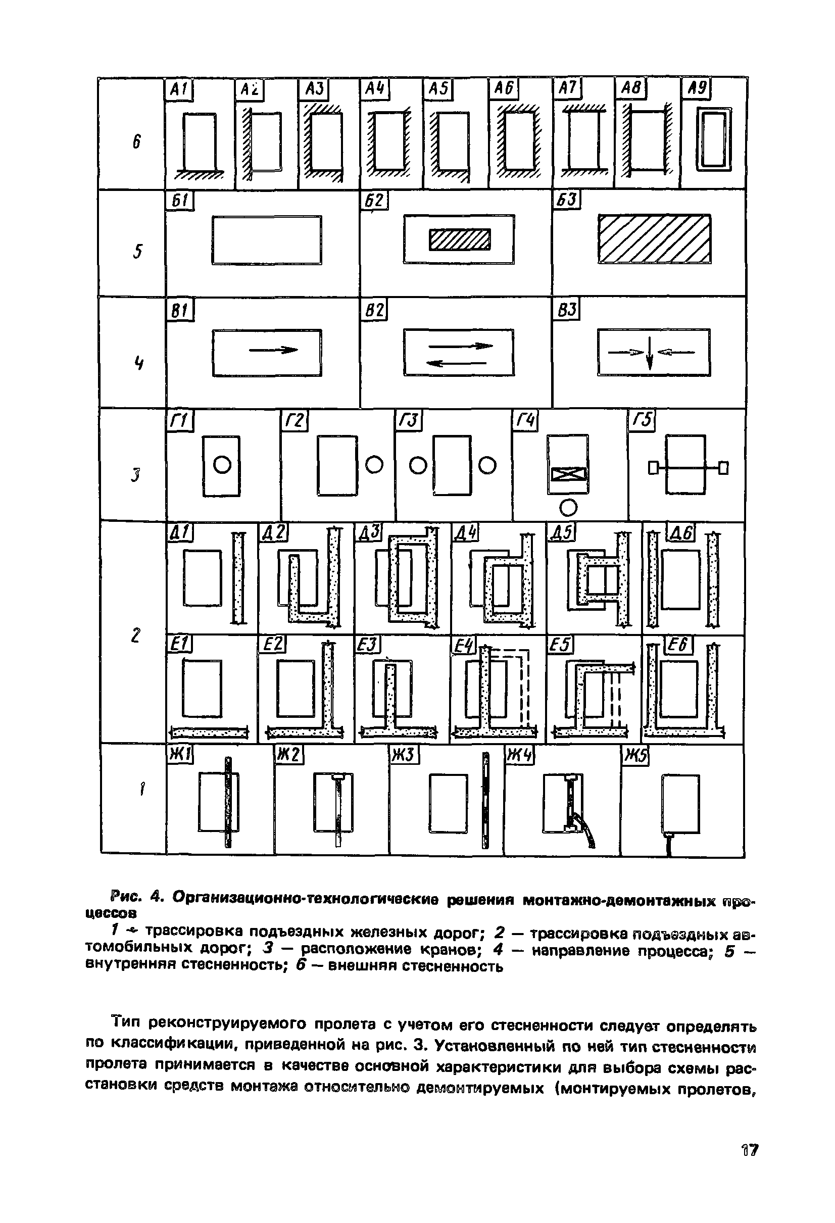 Пособие к СНиП 3.01.01-85