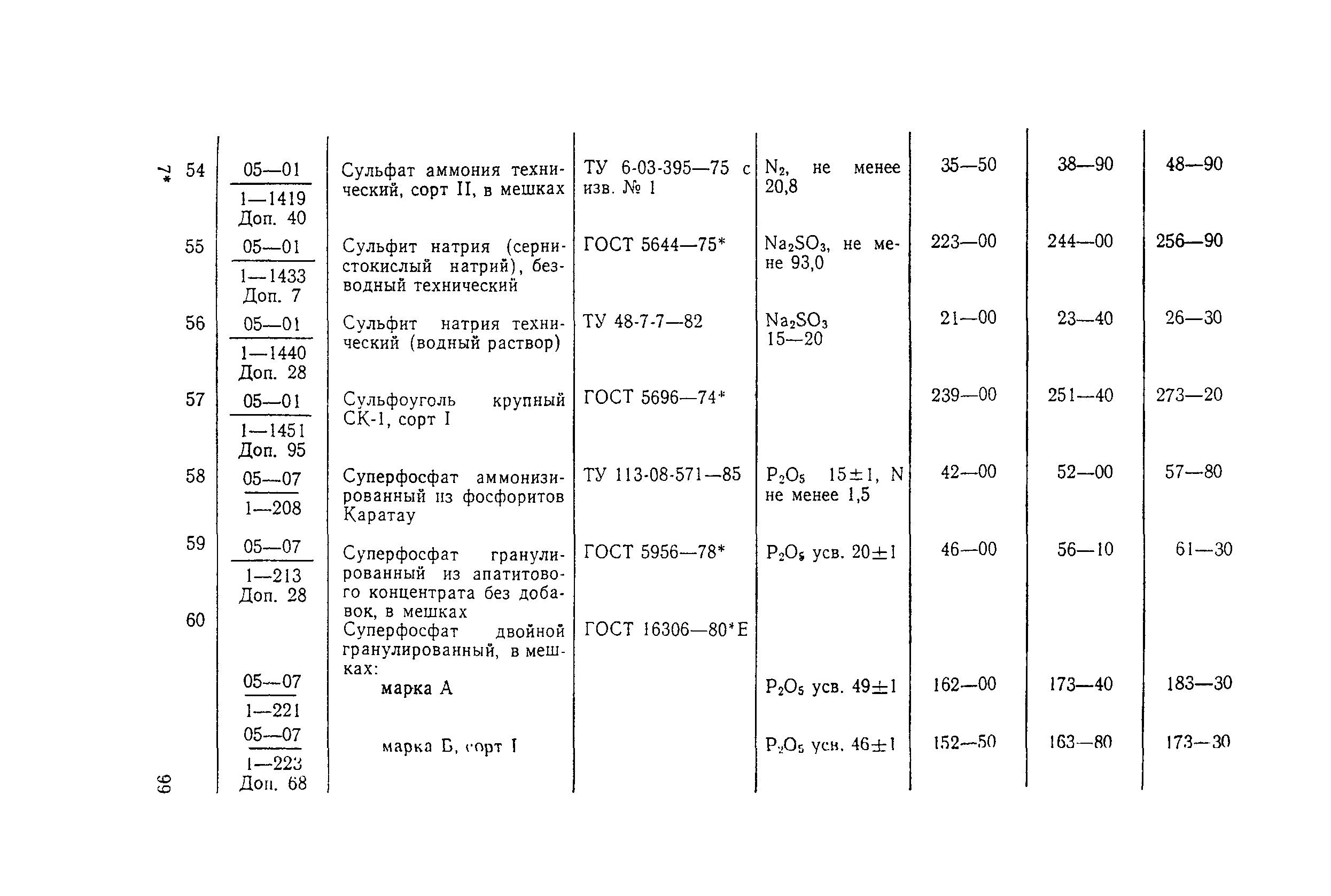 Пособие к СНиП 2.04.02-84