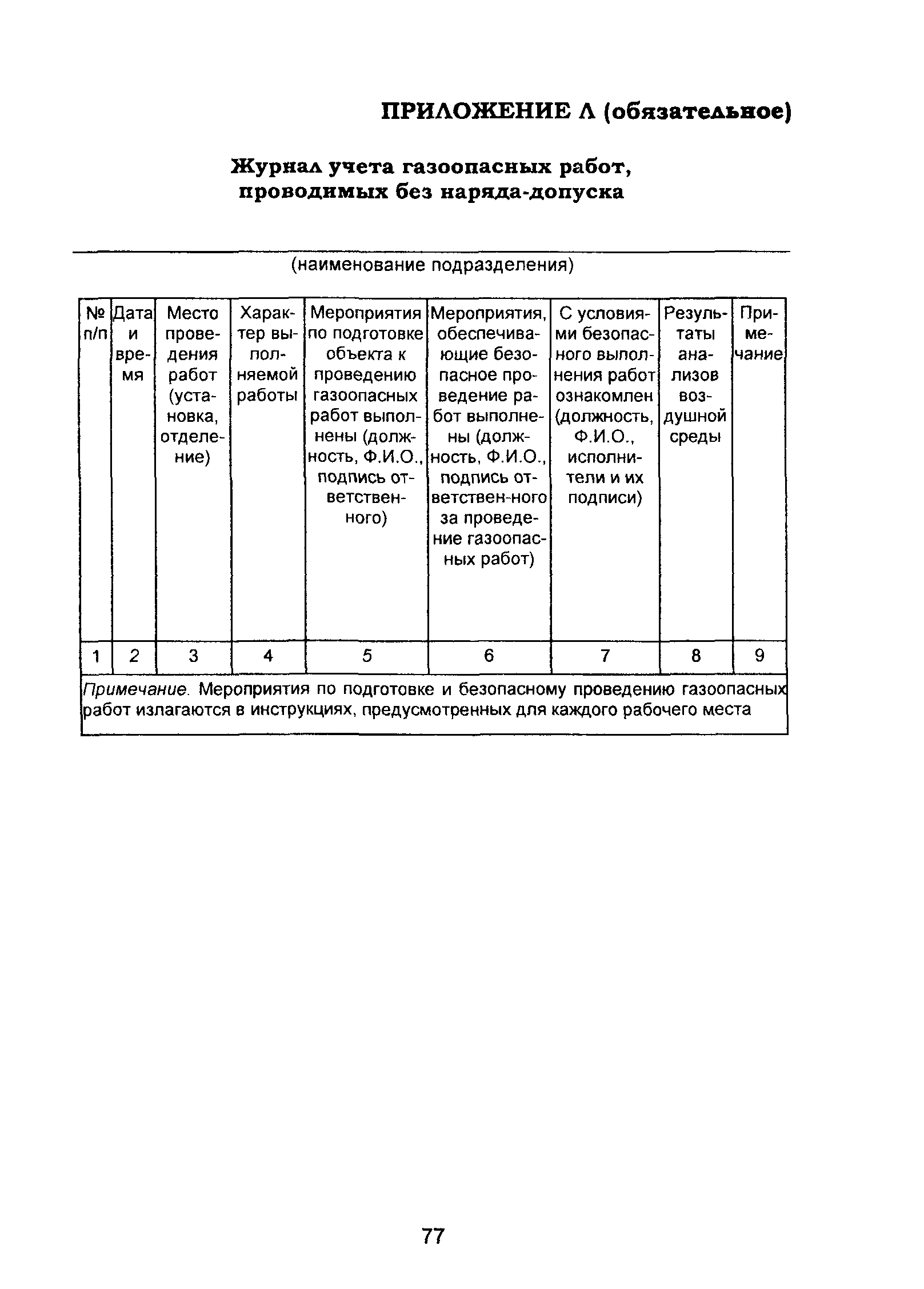 Скачать ВРД 39-1.10-069-2002 Положение по технической эксплуатации  газораспределительных станций магистральных газопроводов