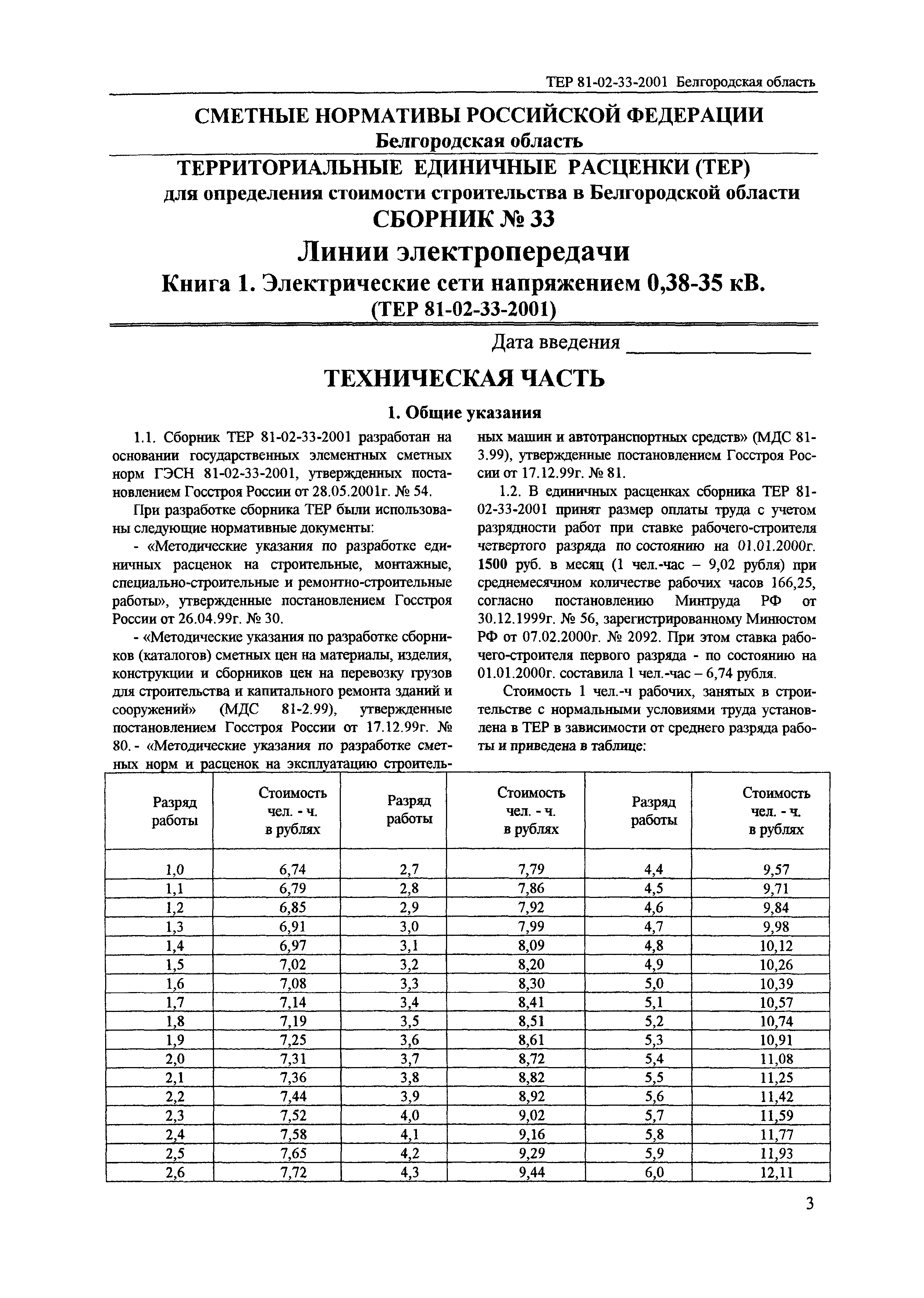 ТЕР 2001-33 Белгородской области