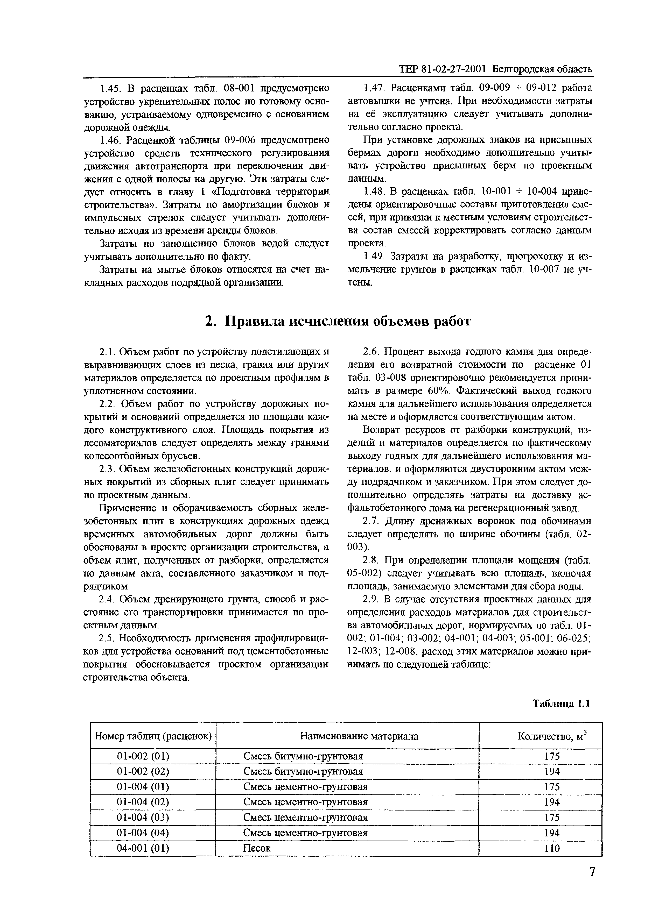 ТЕР 2001-27 Белгородской области