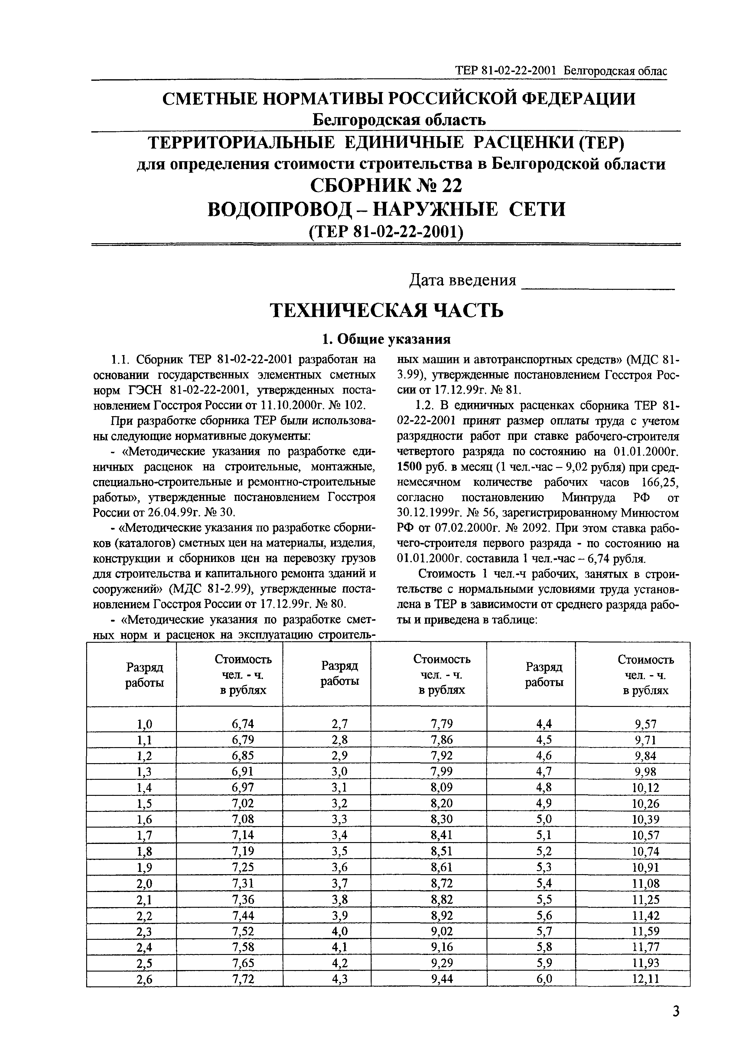 ТЕР 2001-22 Белгородской области