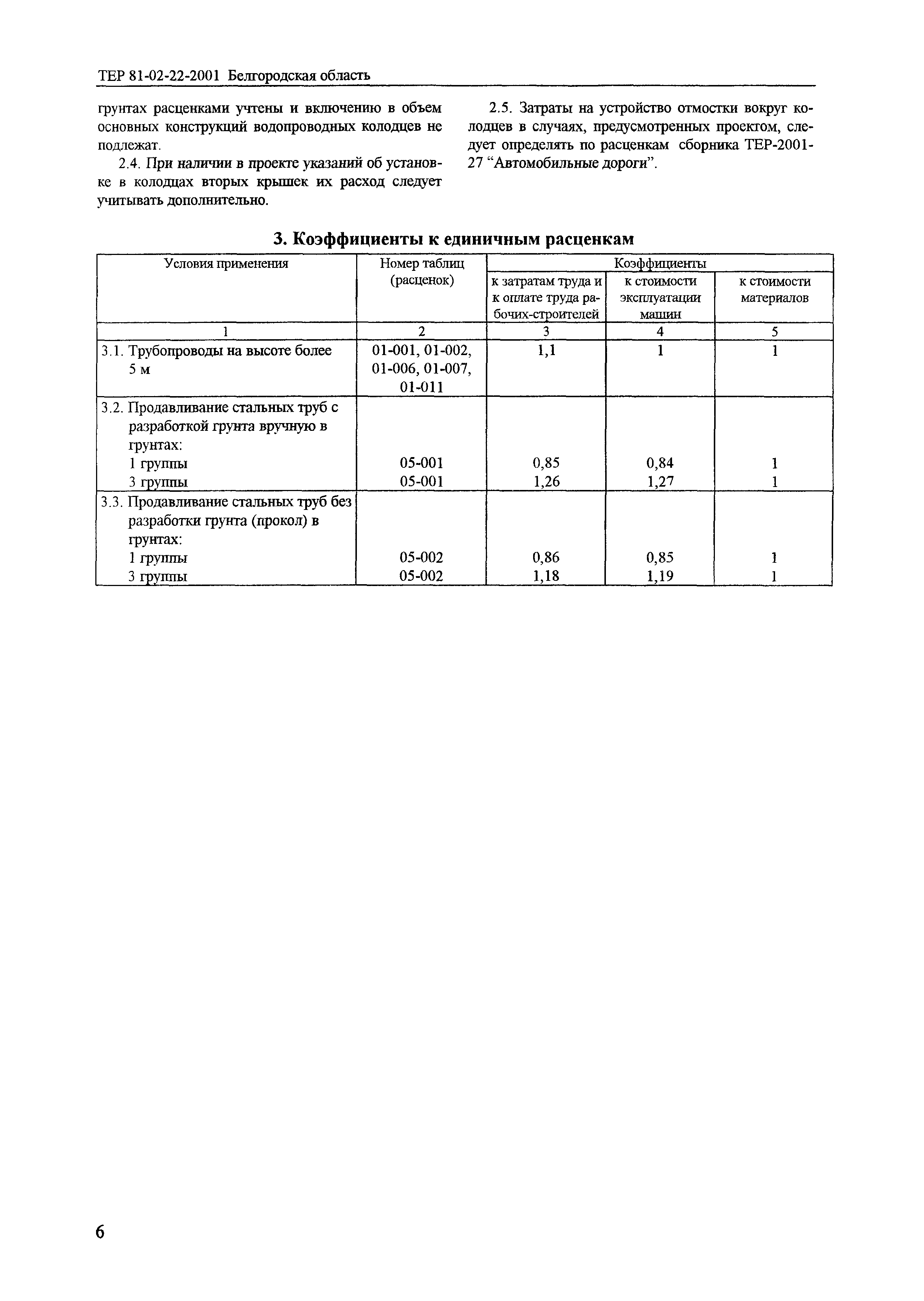 ТЕР 2001-22 Белгородской области