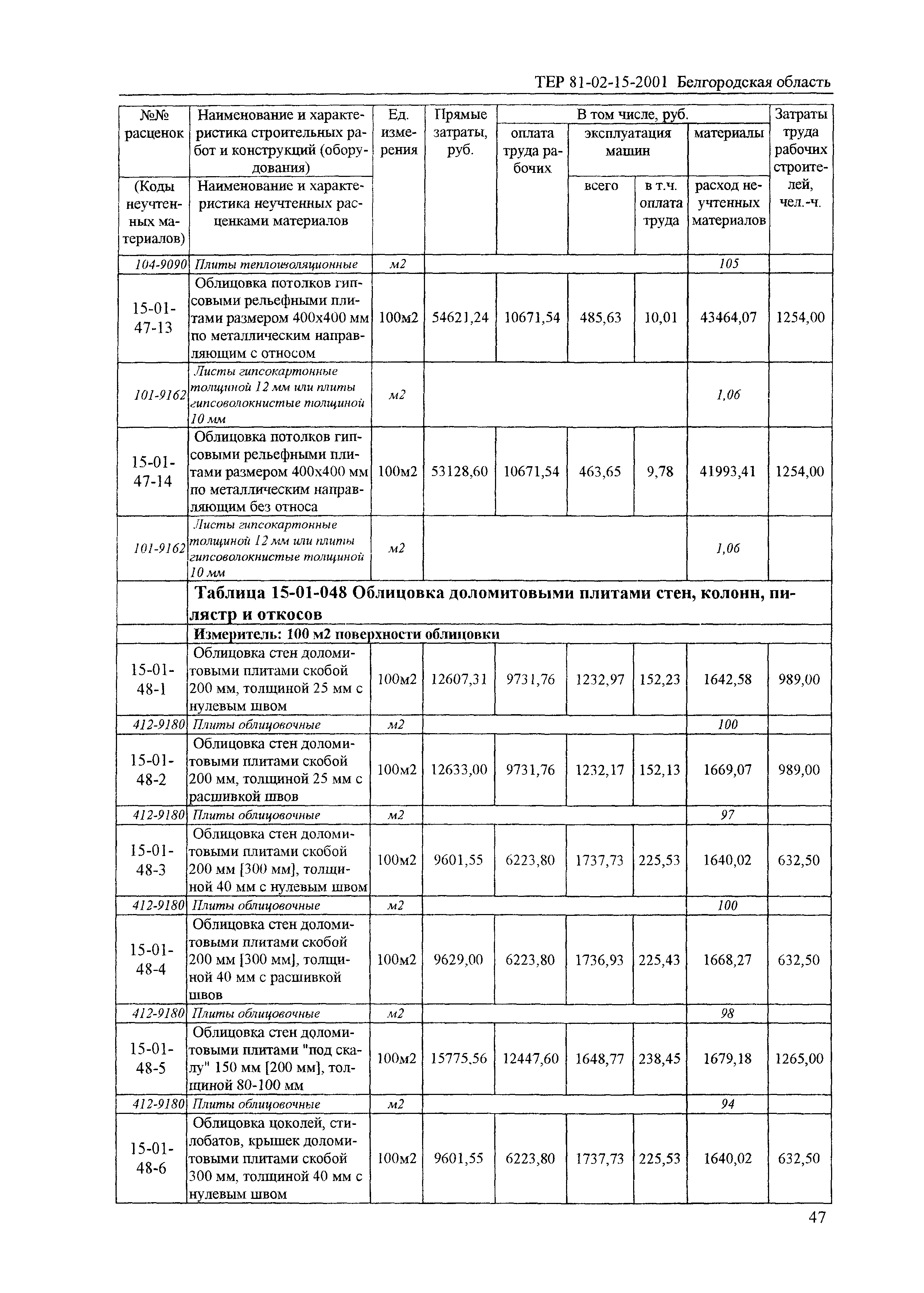 ТЕР 2001-15 Белгородской области