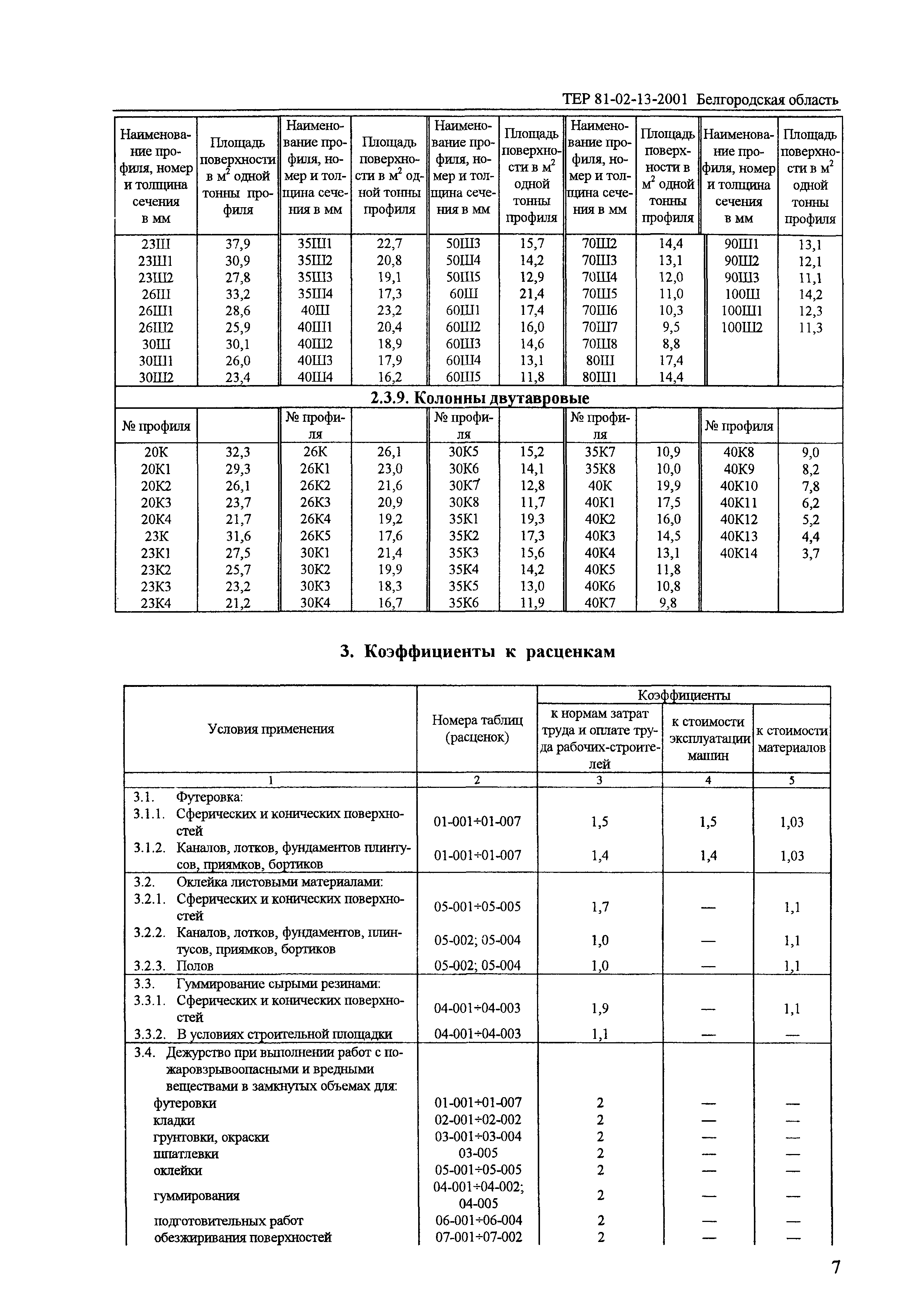 ТЕР 2001-13 Белгородской области