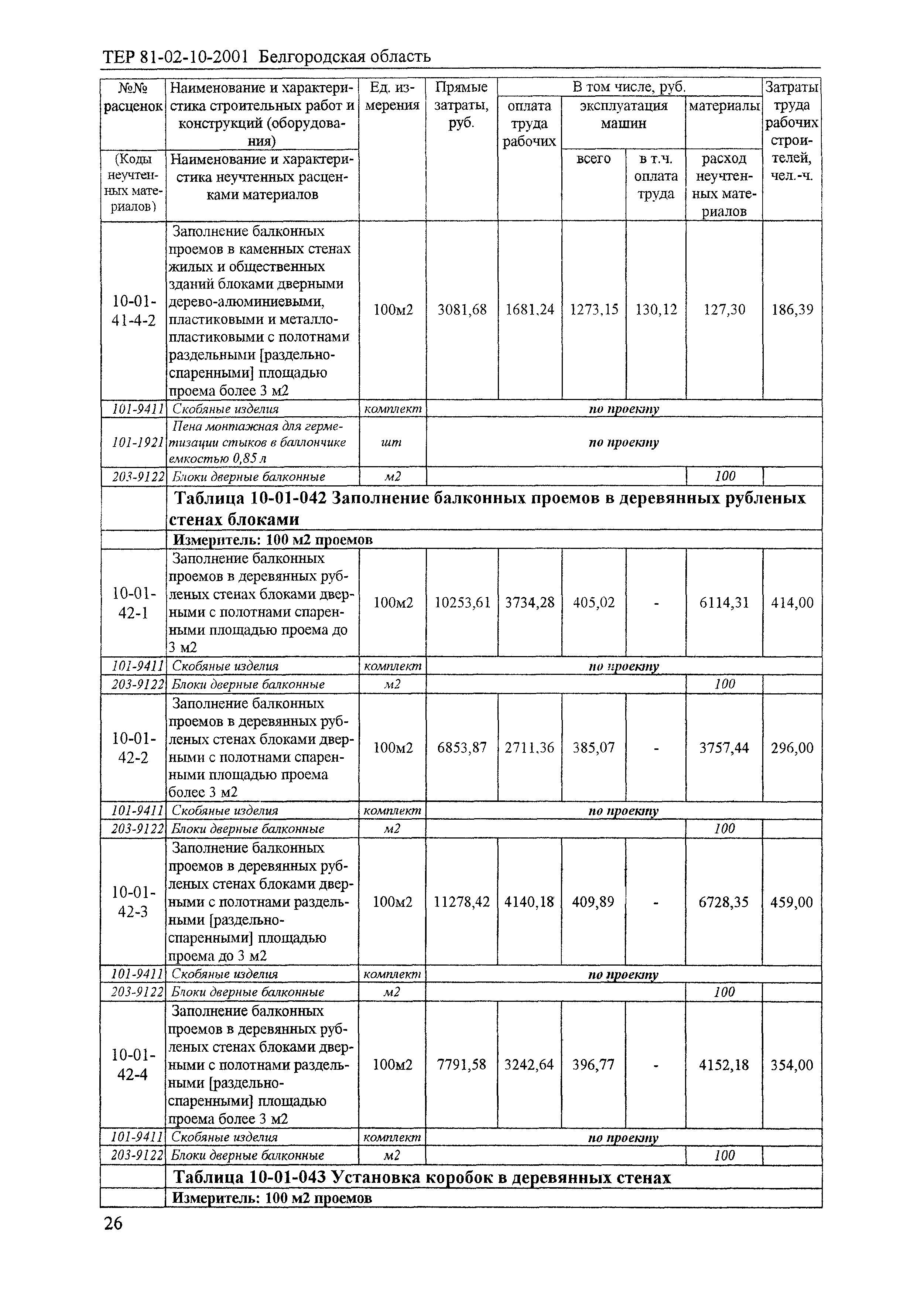 ТЕР 2001-10 Белгородской области