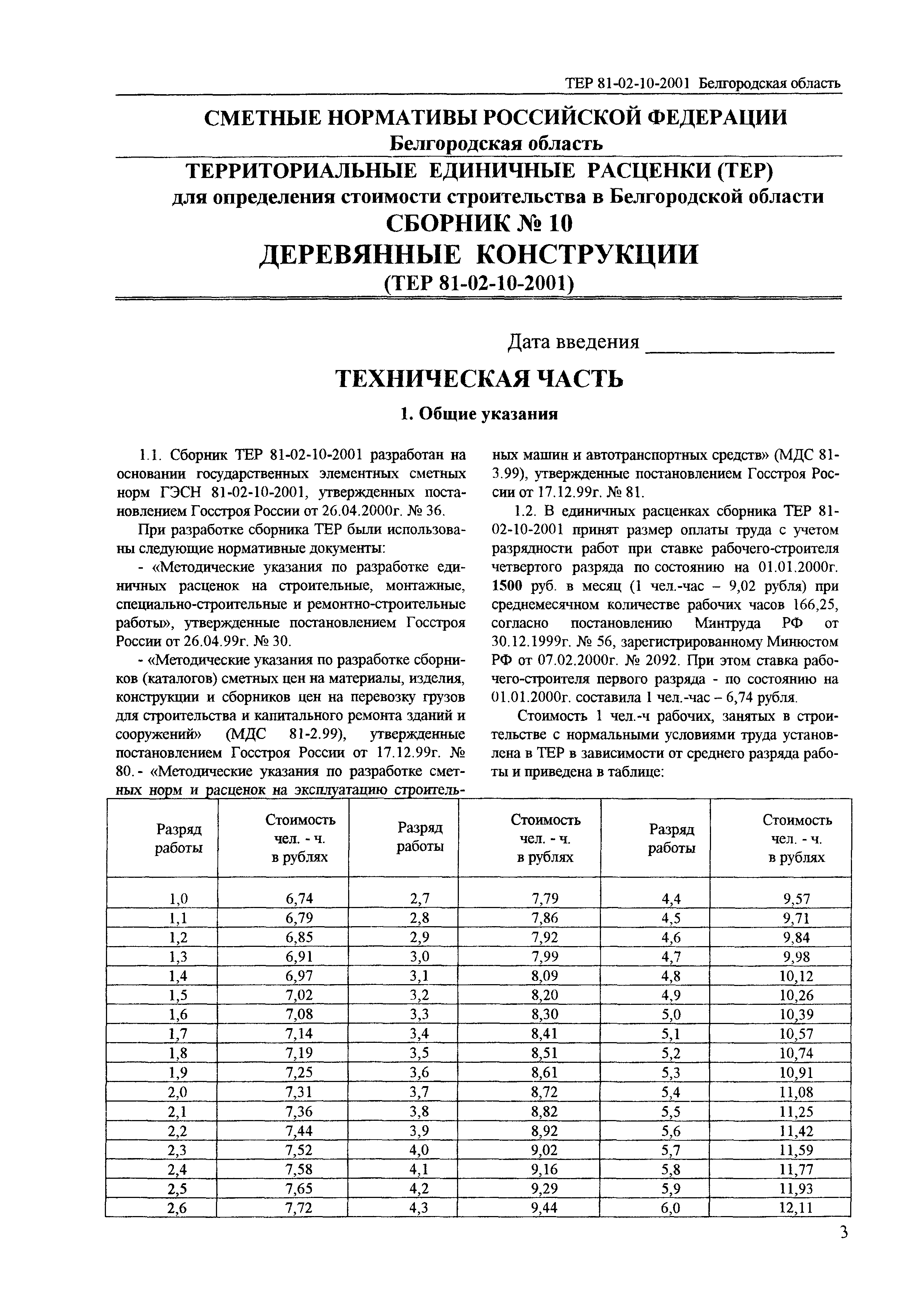 ТЕР 2001-10 Белгородской области