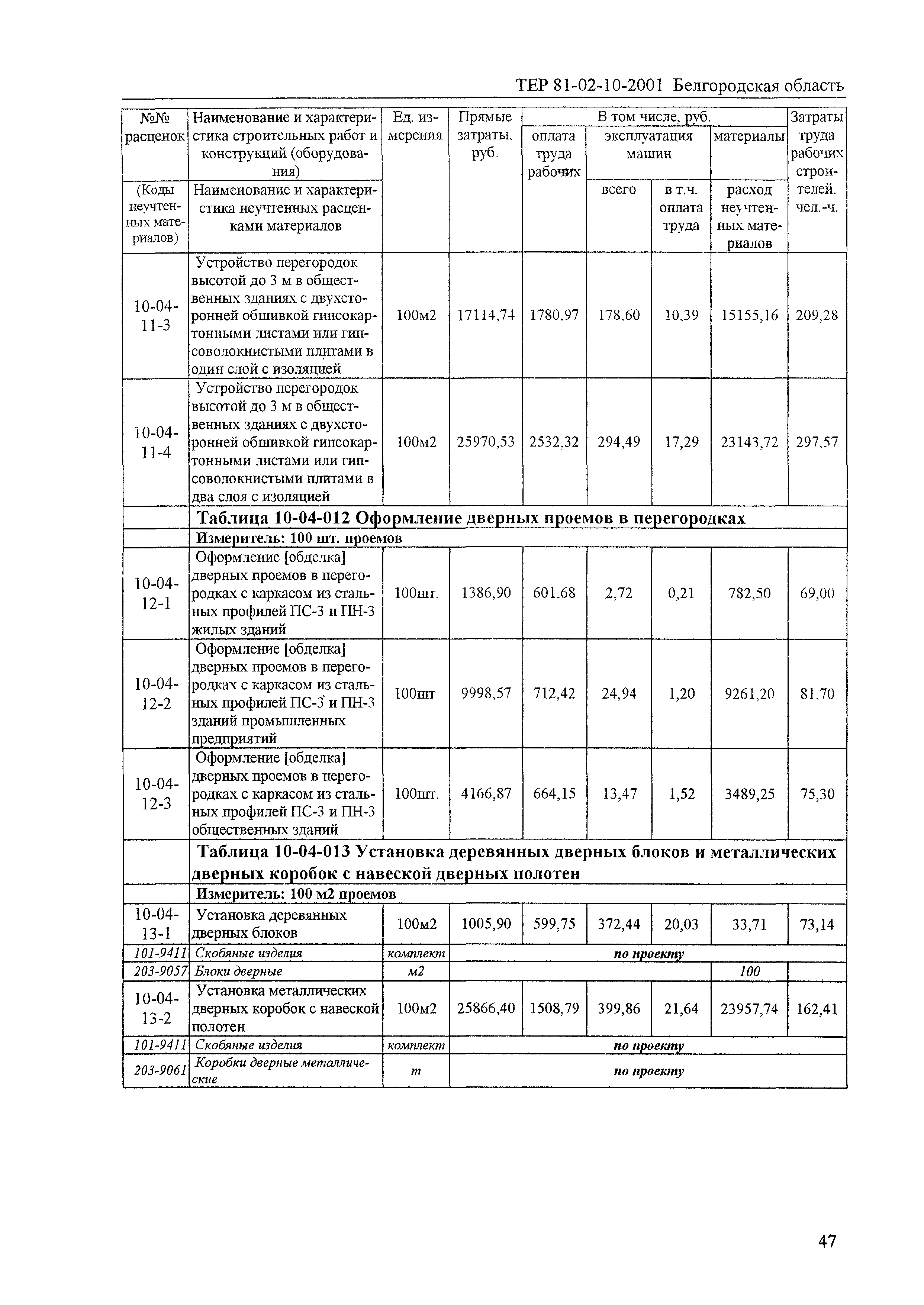 ТЕР 2001-10 Белгородской области