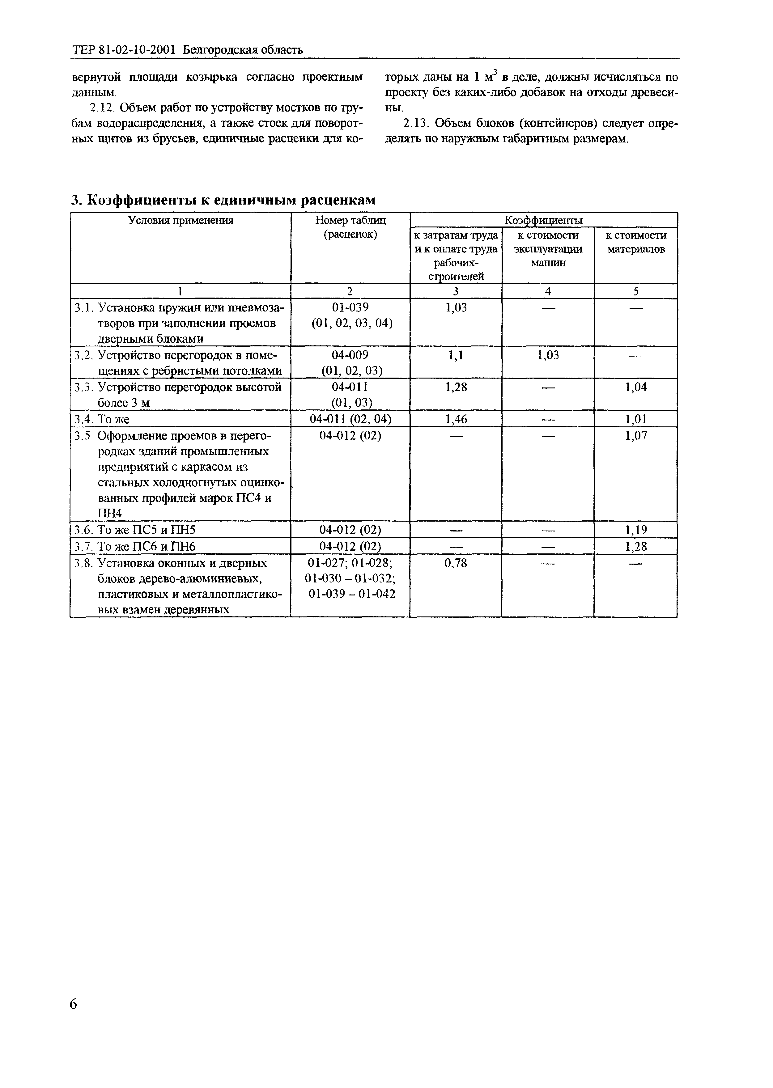 ТЕР 2001-10 Белгородской области