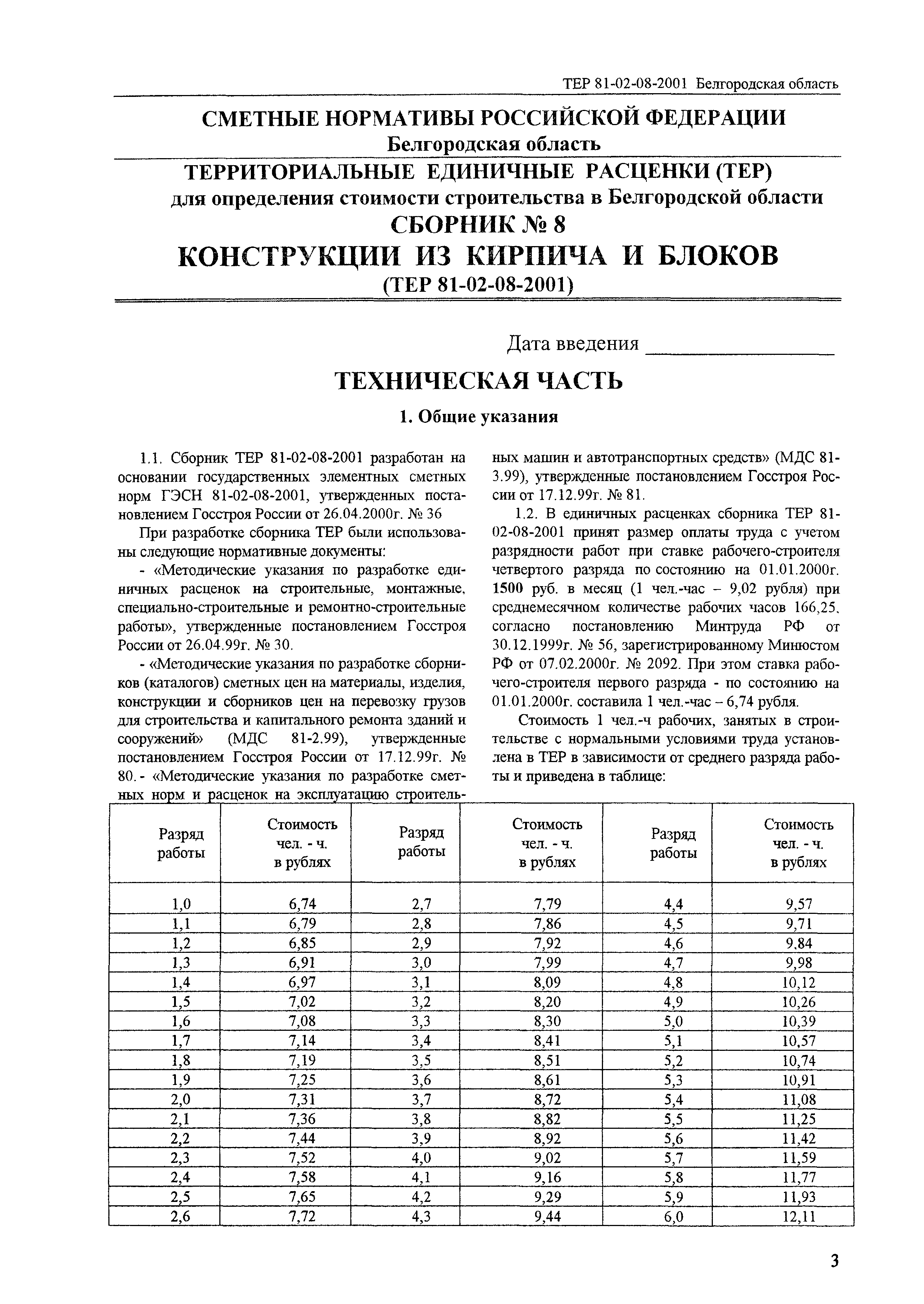 ТЕР 2001-08 Белгородской области