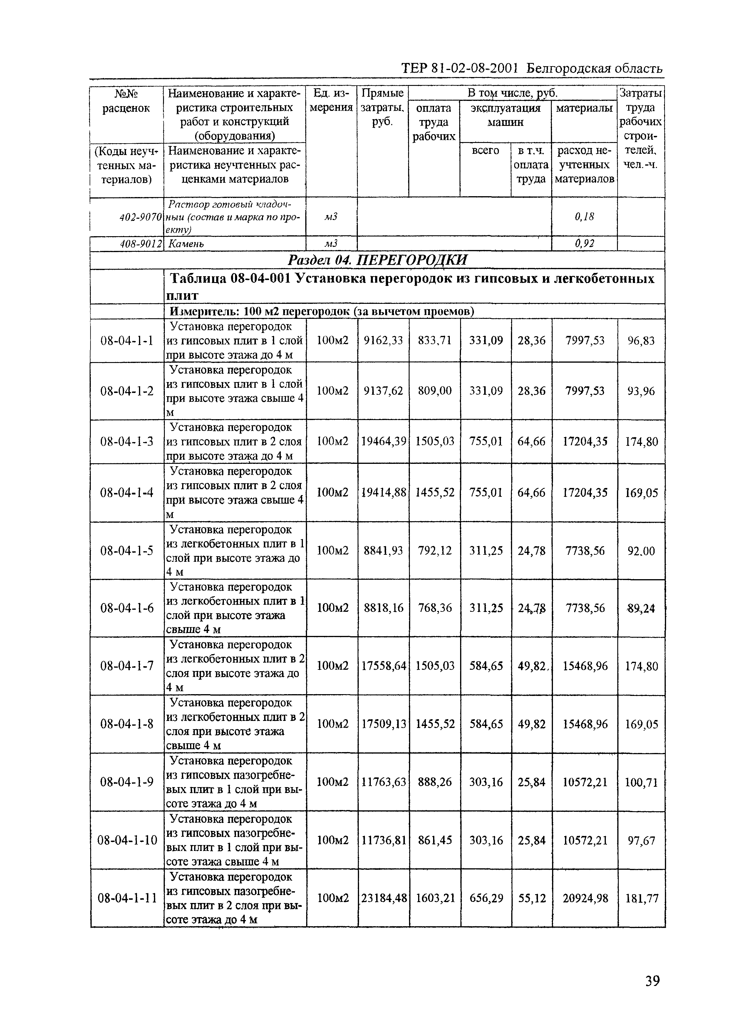 ТЕР 2001-08 Белгородской области