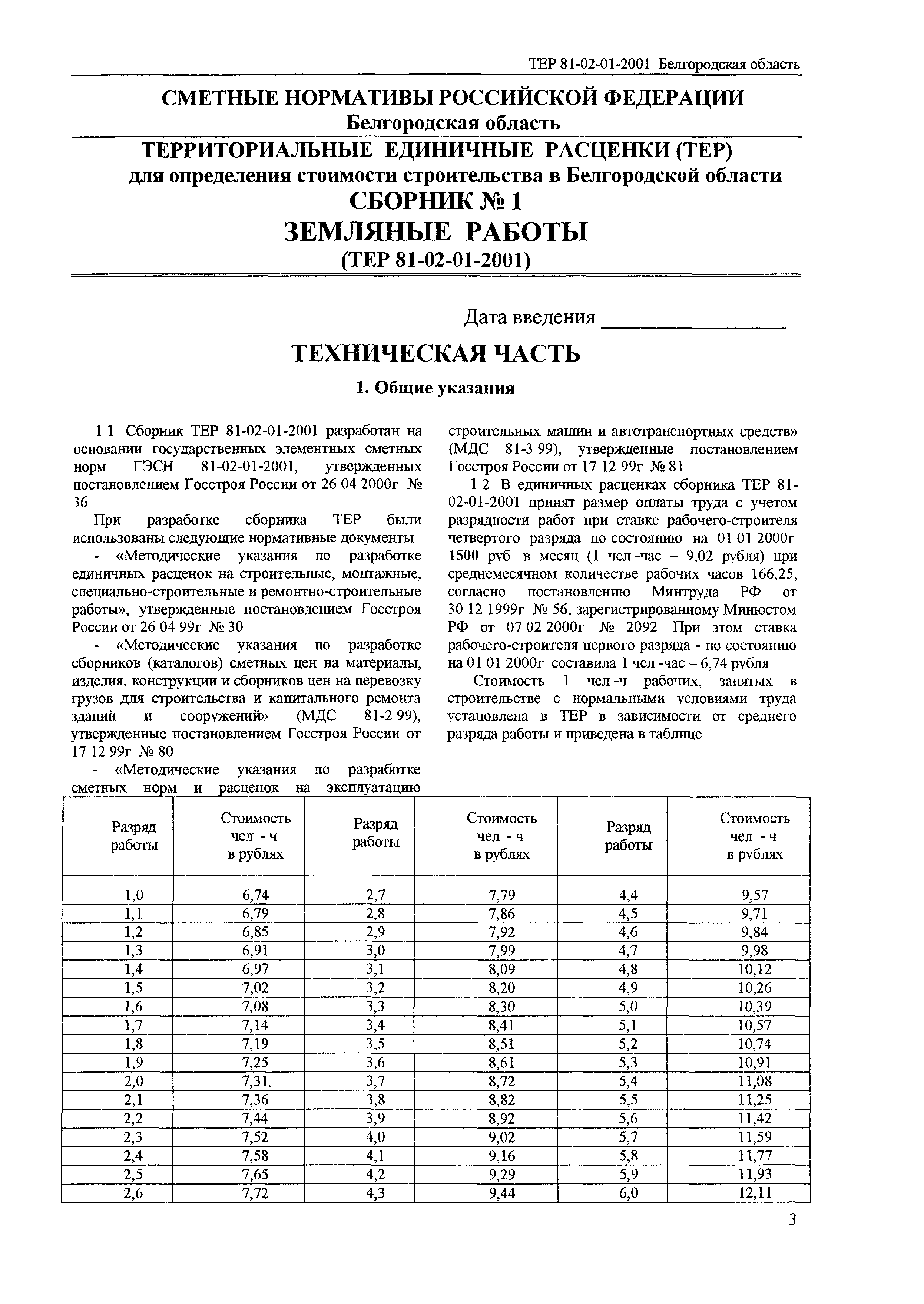 ТЕР 2001-01 Белгородской области