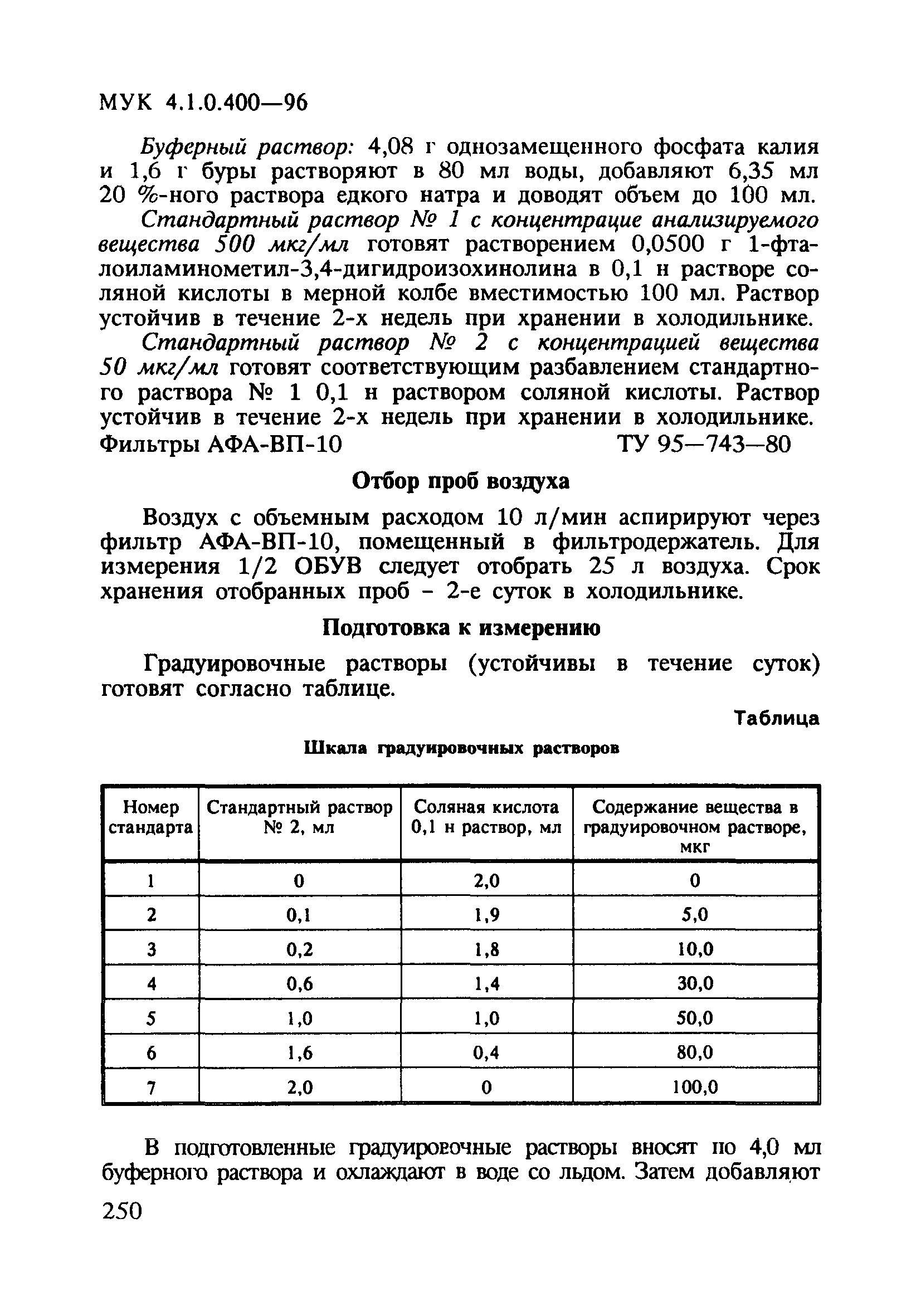 МУК 4.1.0.400-96