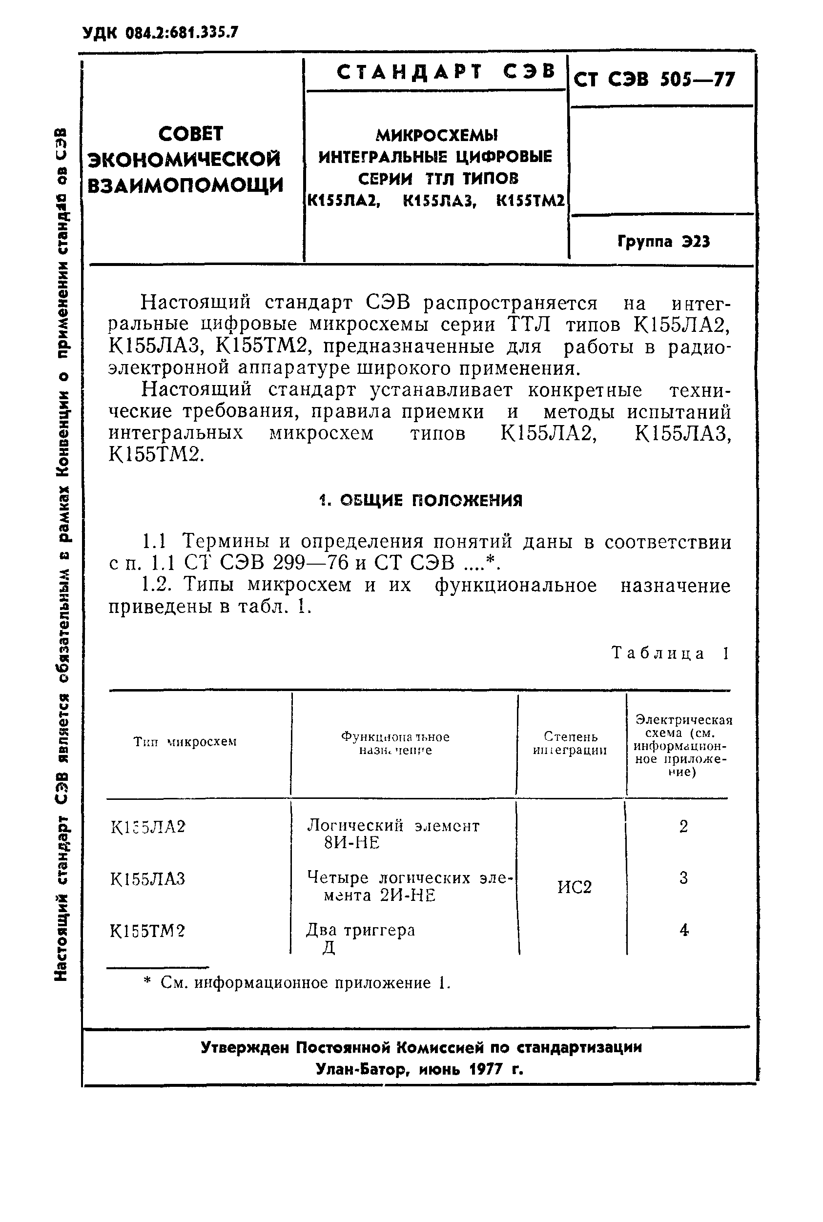 СТ СЭВ 505-77