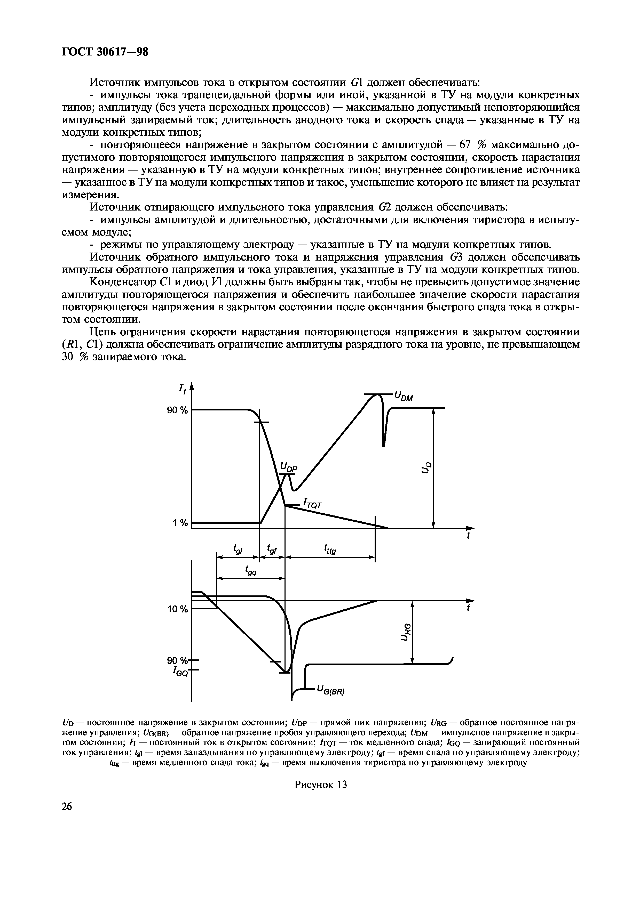 ГОСТ 30617-98