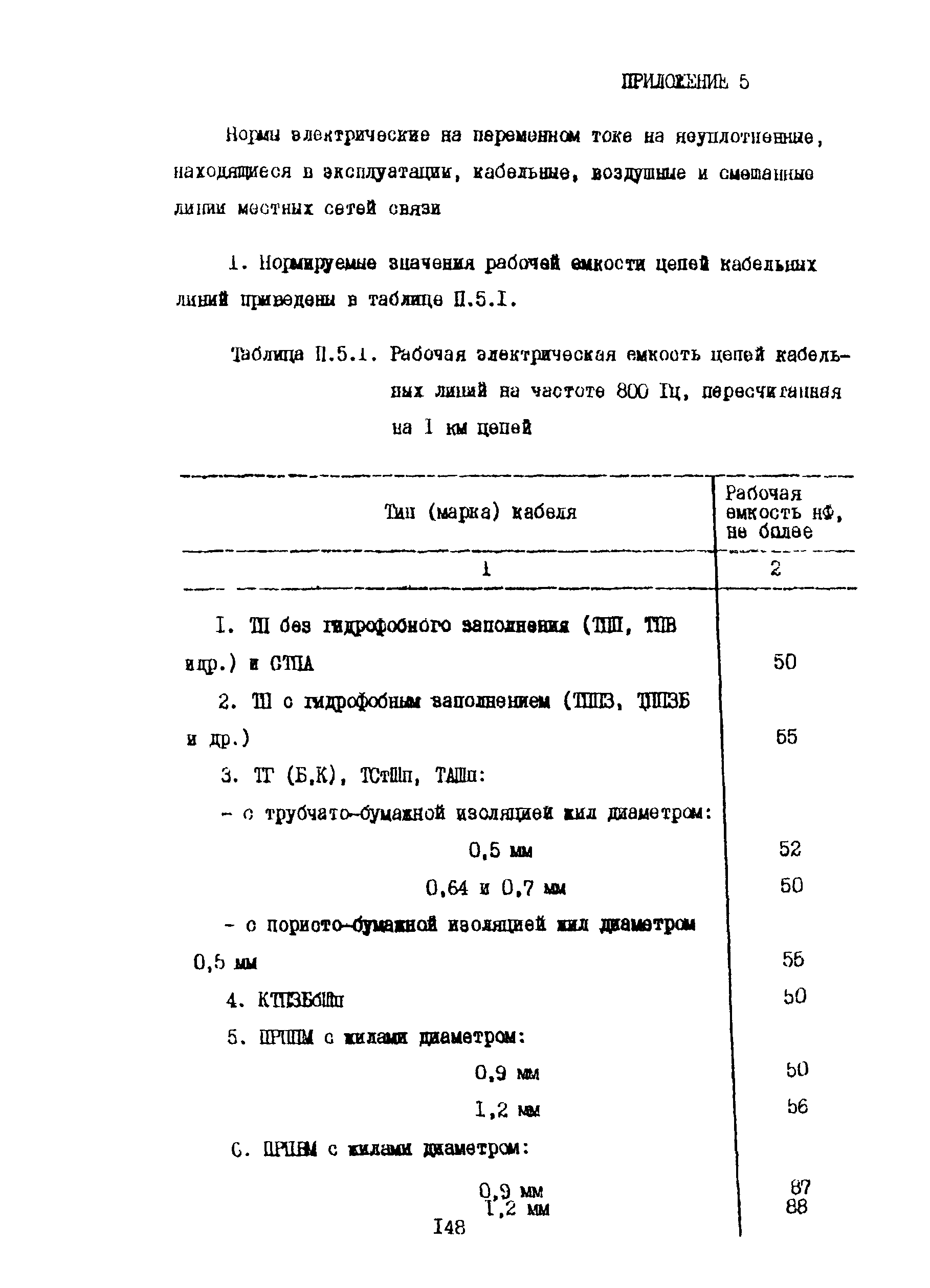 Правила 