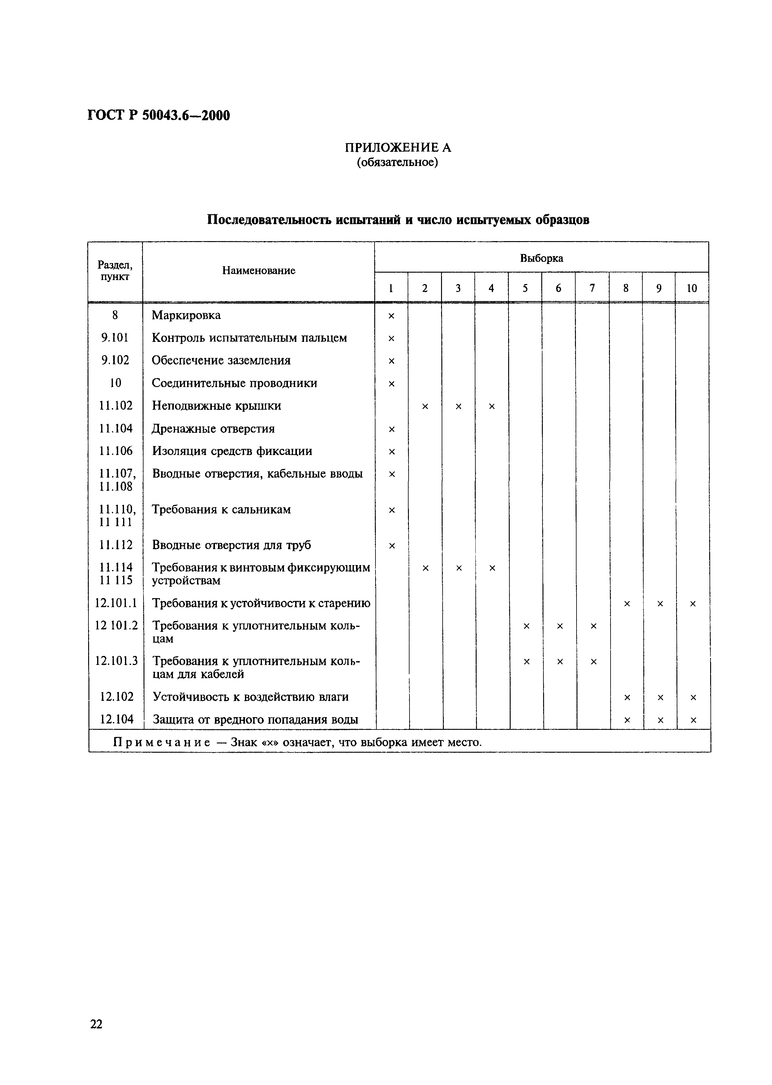 ГОСТ Р 50043.6-2000