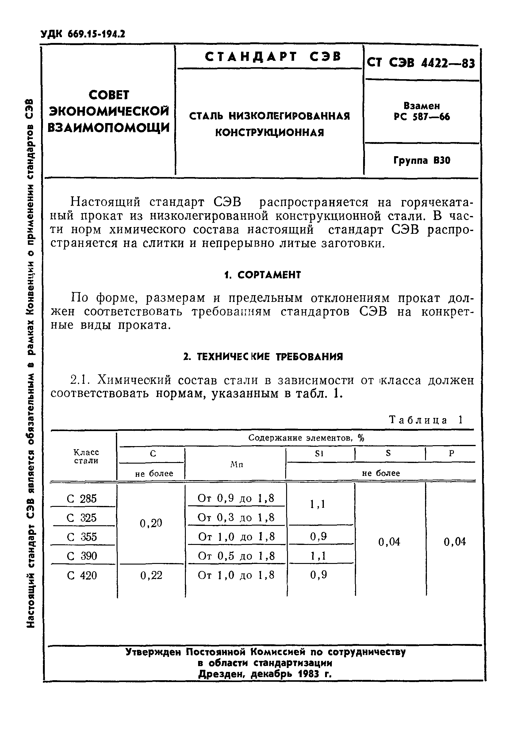 СТ СЭВ 4422-83