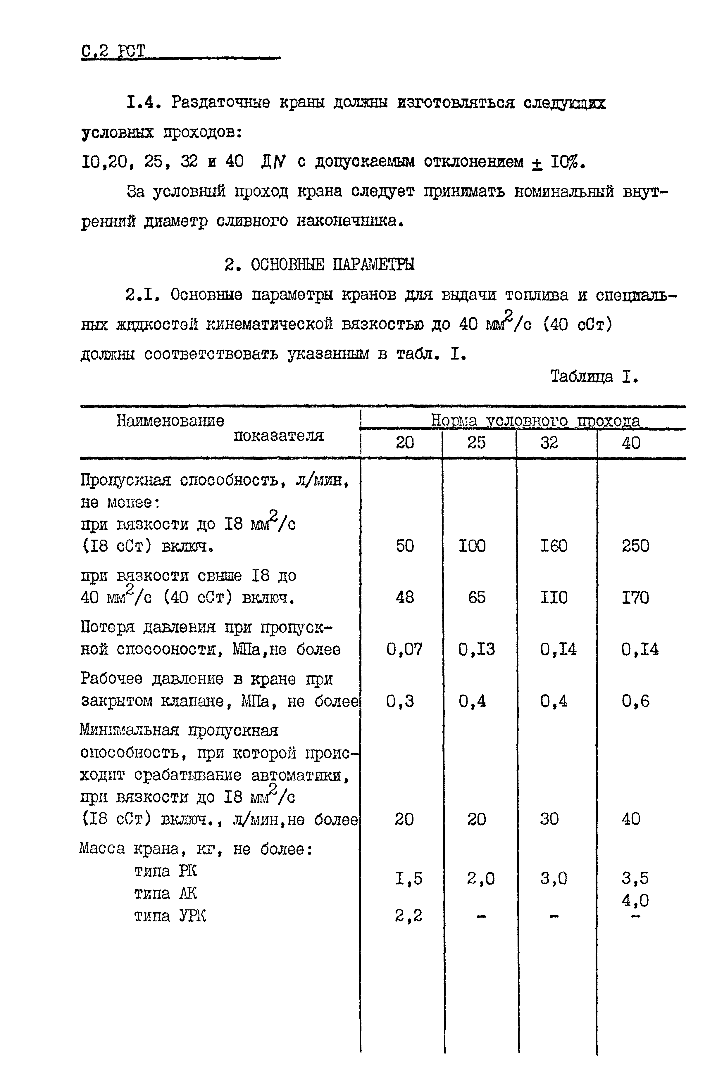 РСТ РСФСР 793-91