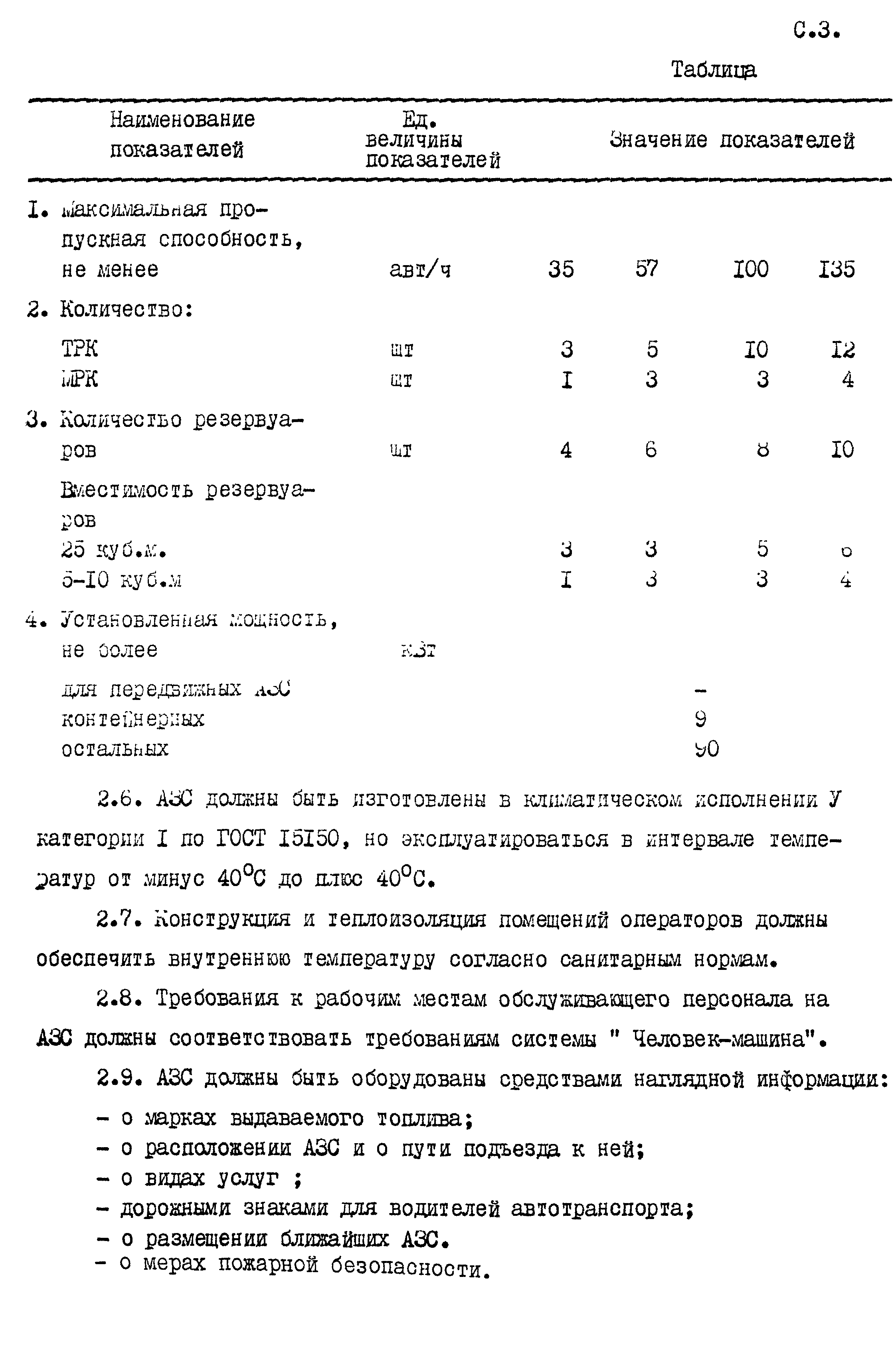 РСТ РСФСР 778-91