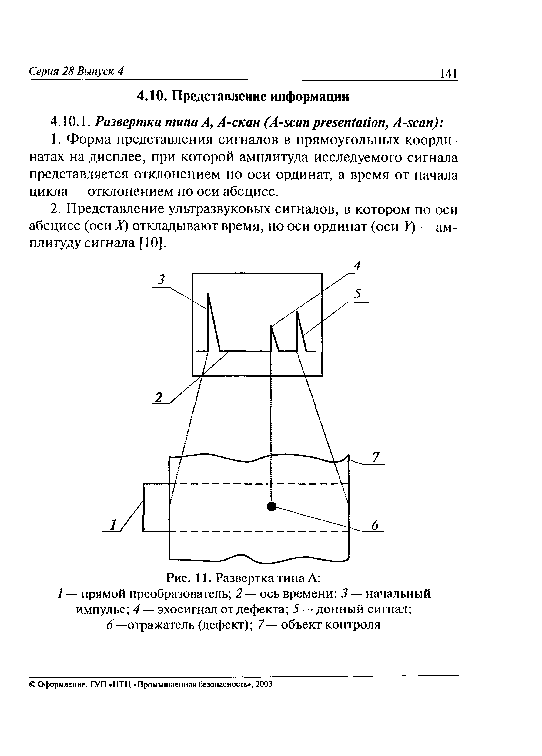 Пособие 