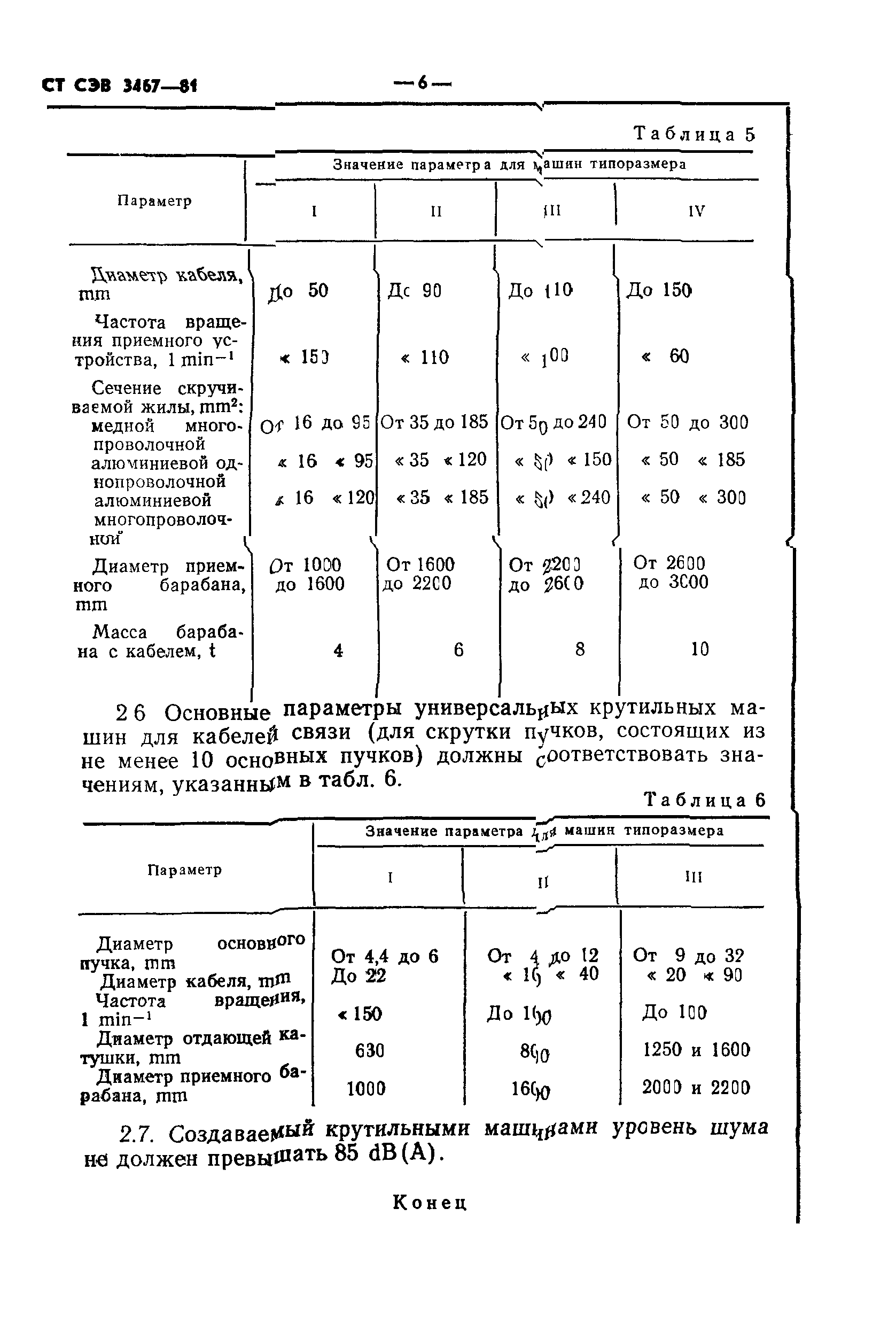 СТ СЭВ 3467-81