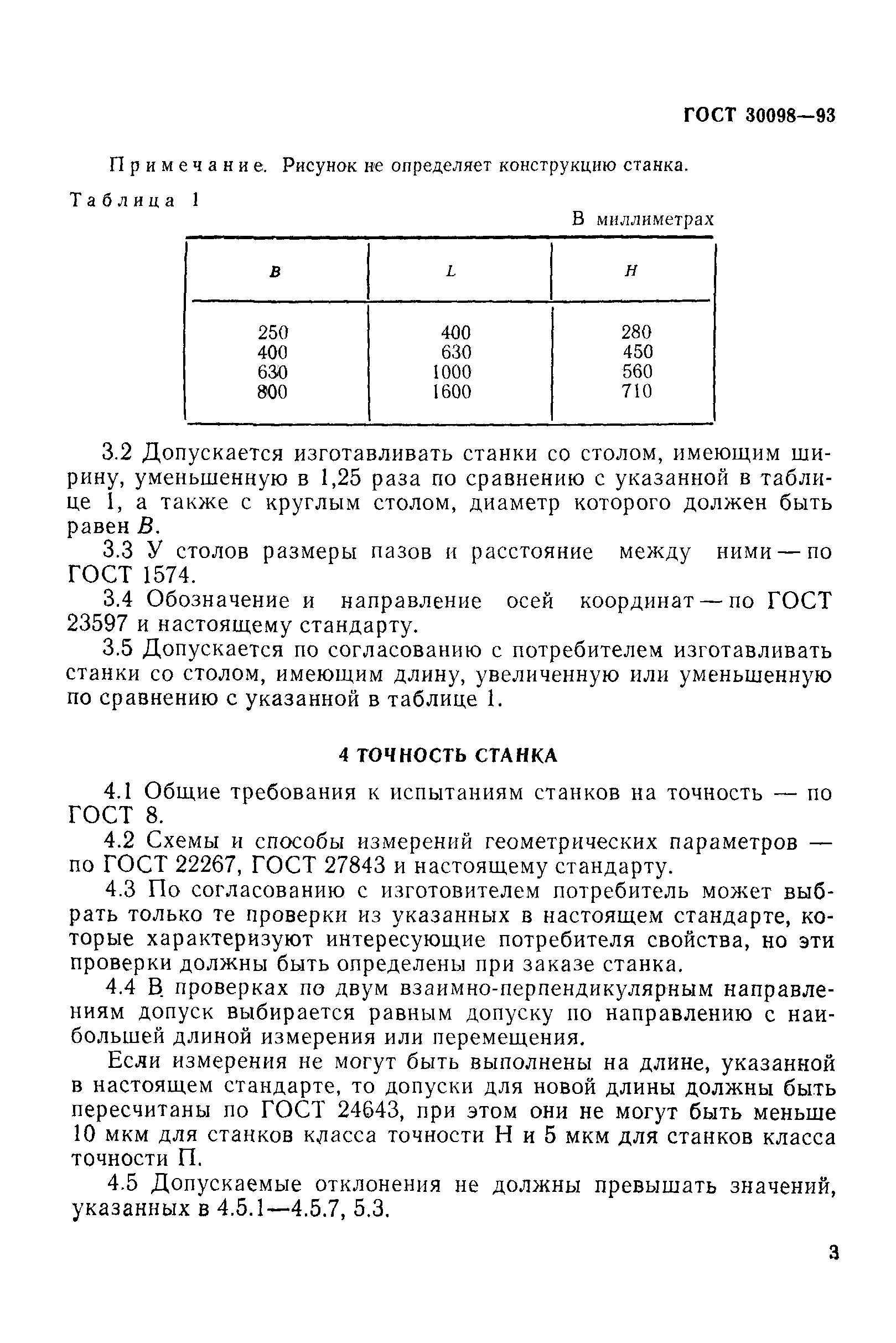 ГОСТ 30098-93