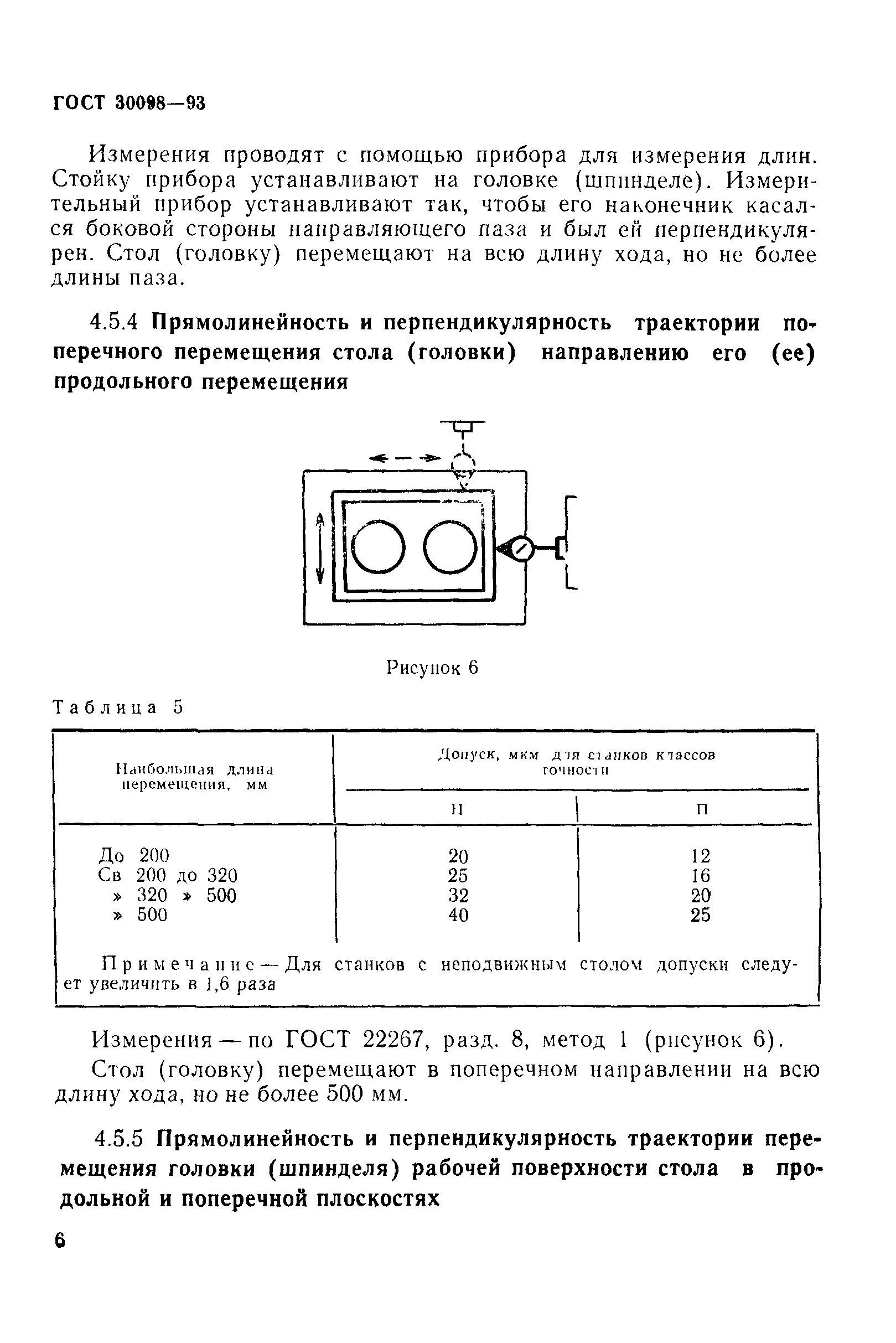 ГОСТ 30098-93