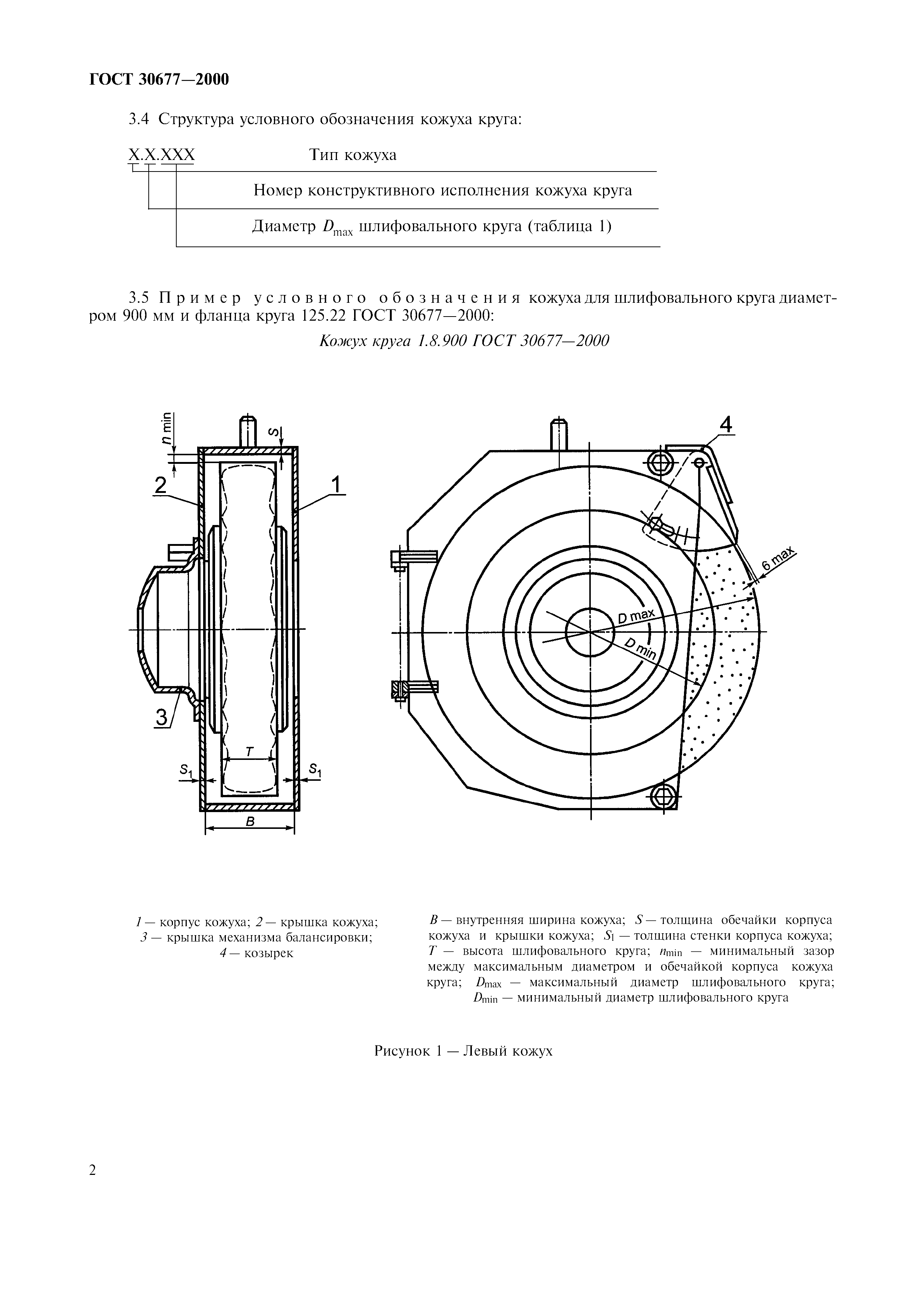 ГОСТ 30677-2000