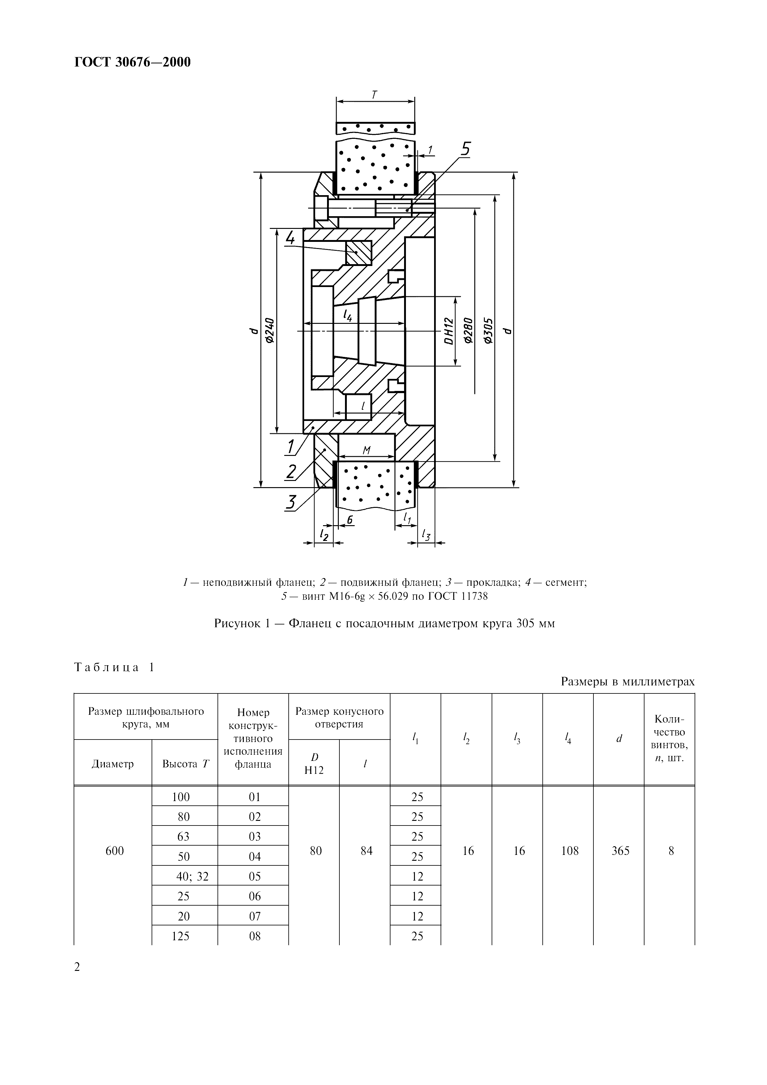 ГОСТ 30676-2000