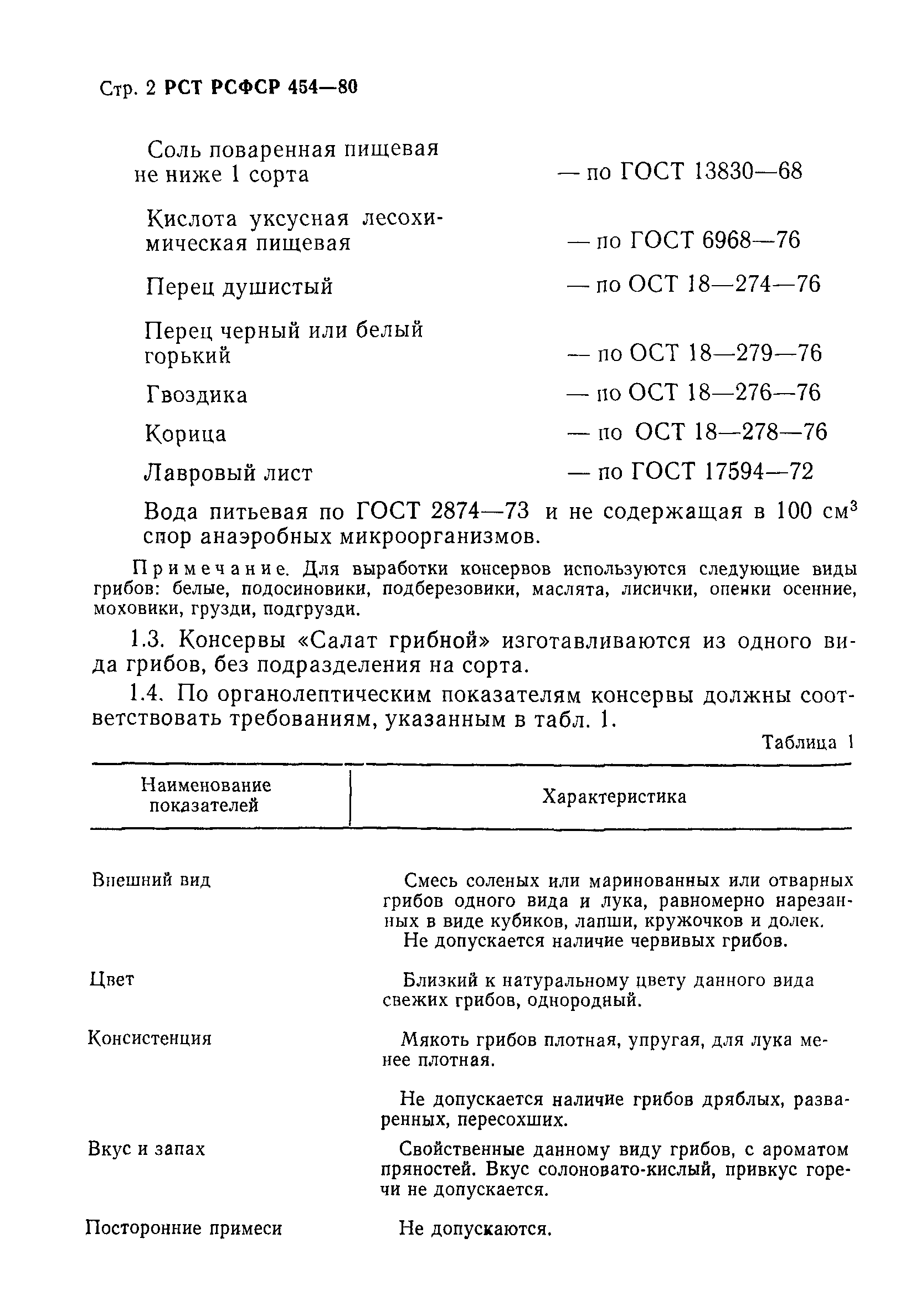 РСТ РСФСР 454-80