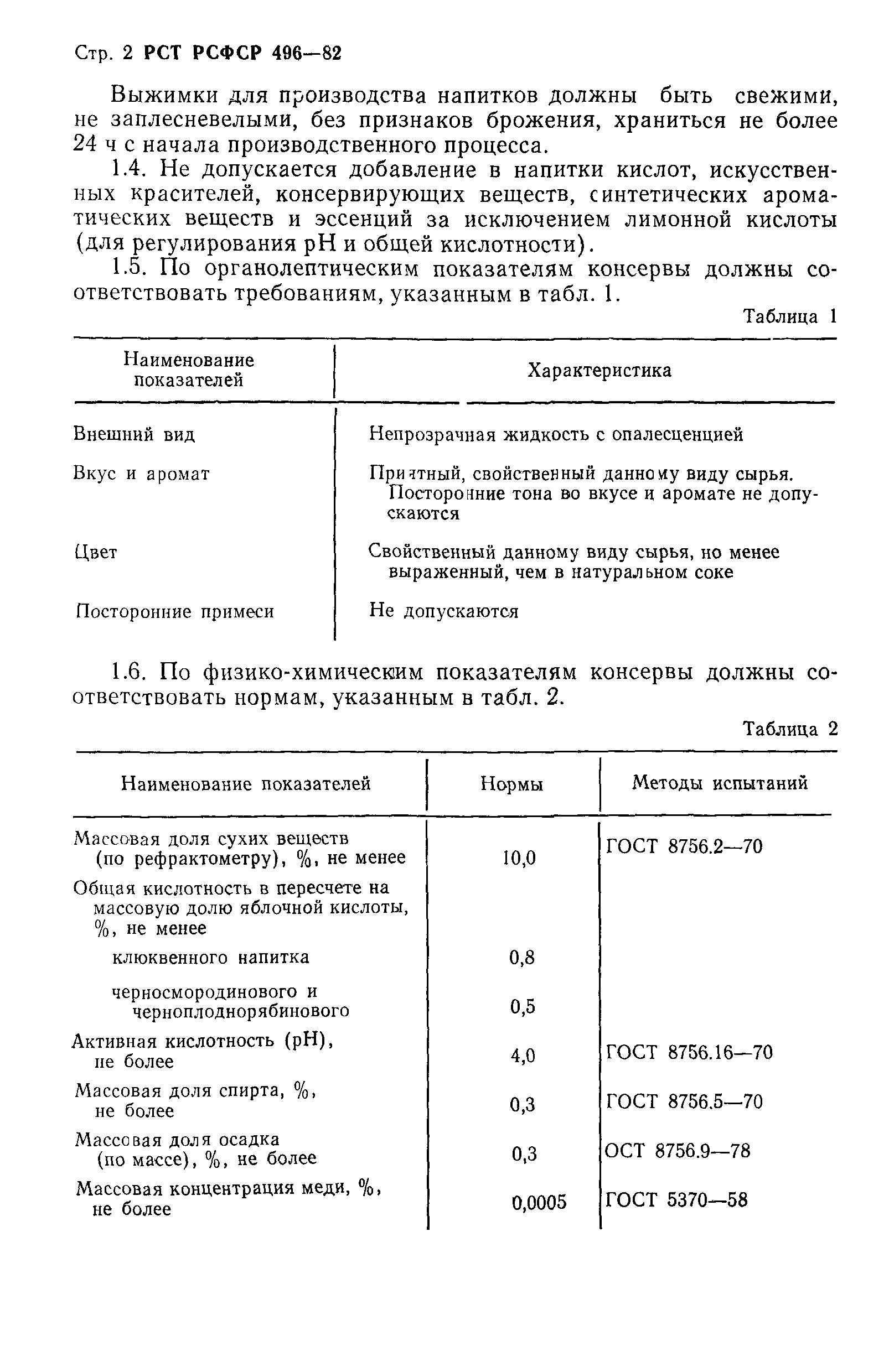 РСТ РСФСР 673-82