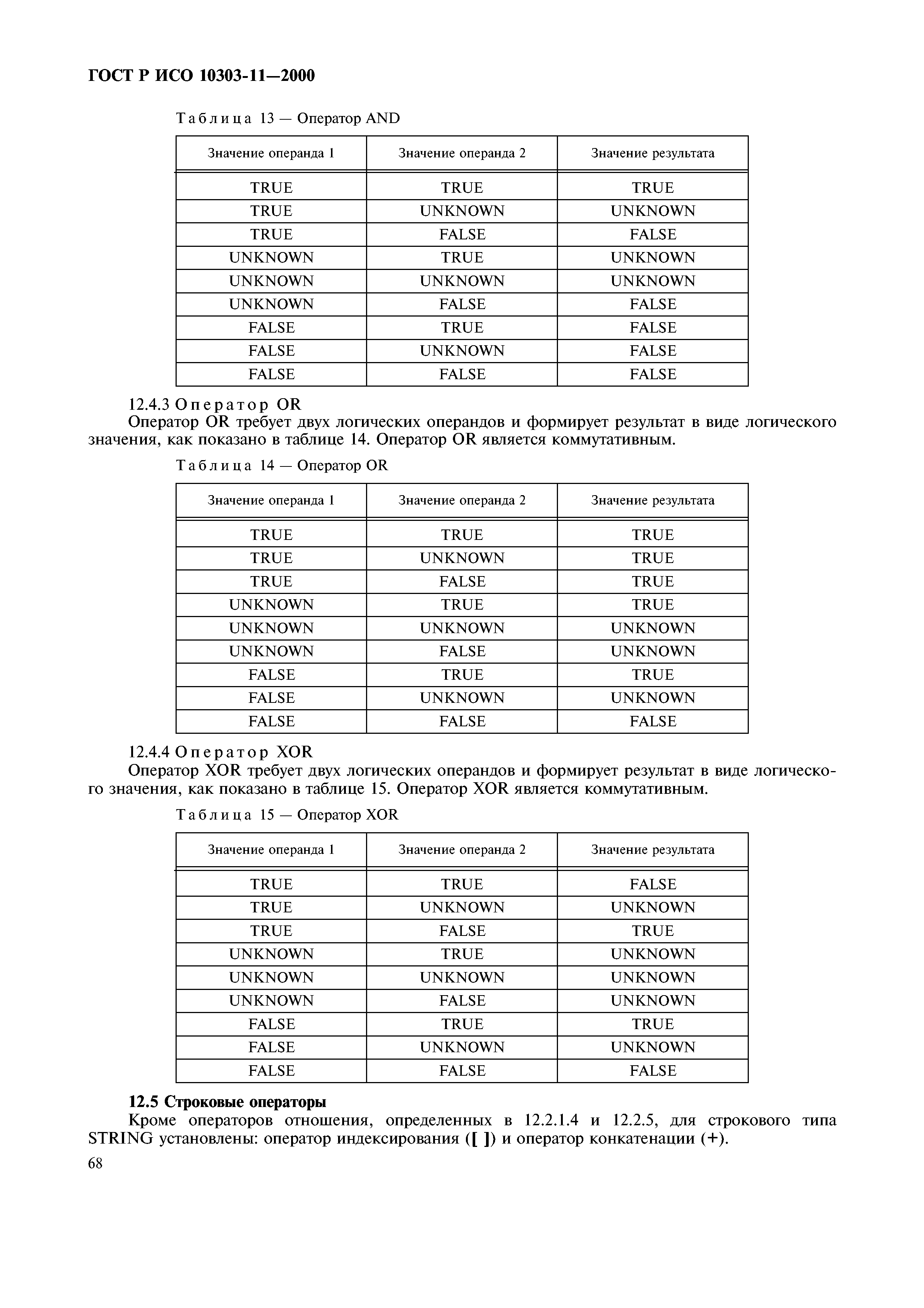 ГОСТ Р ИСО 10303-11-2000