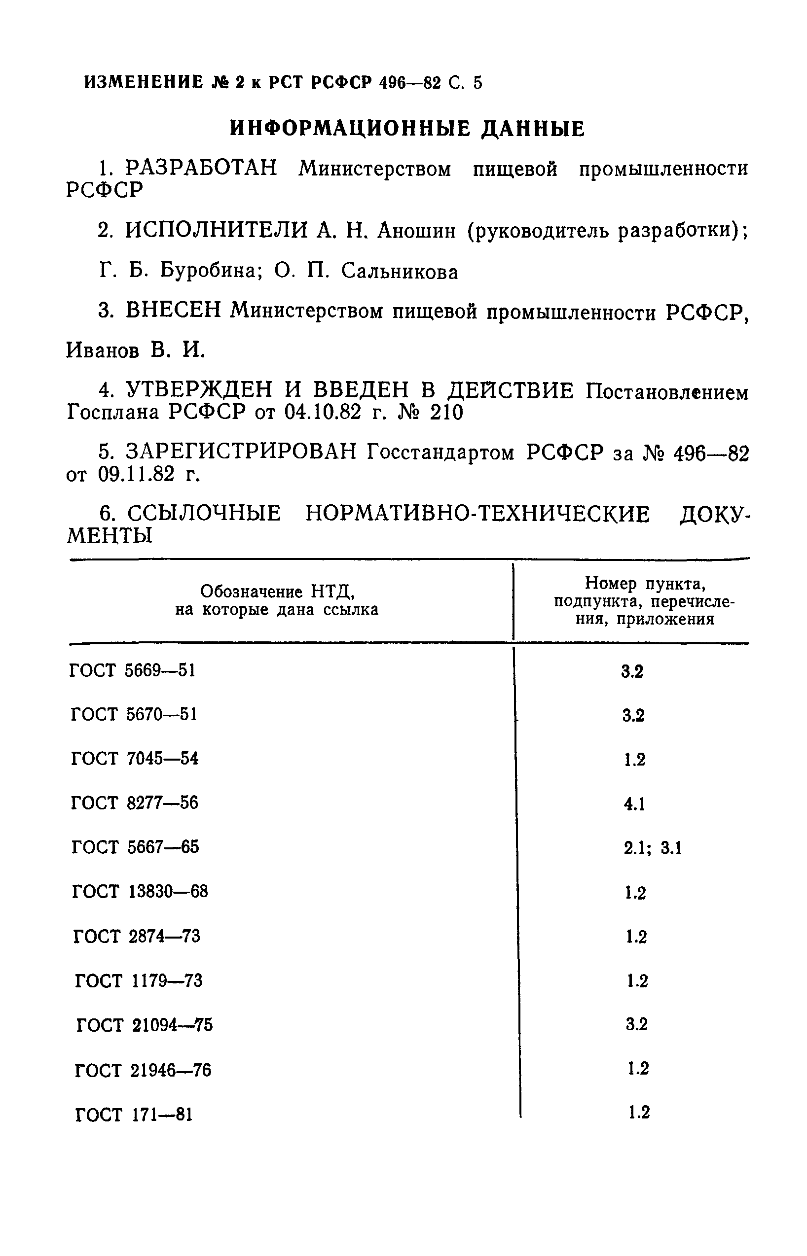 РСТ РСФСР 496-82