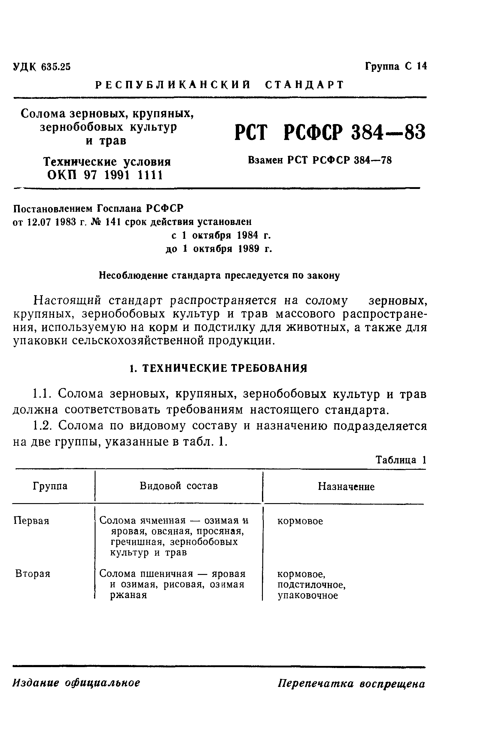 РСТ РСФСР 384-83