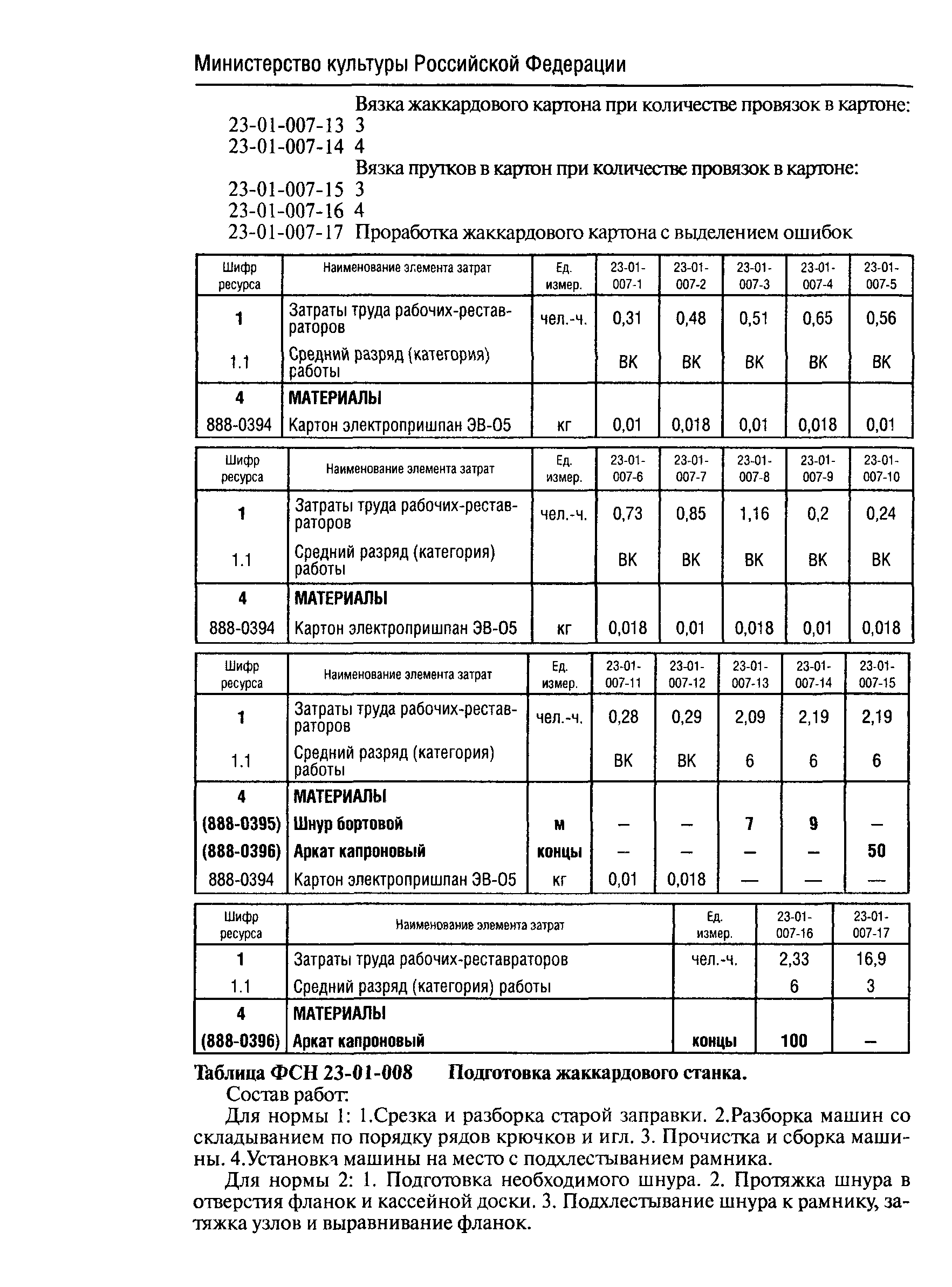 ФСН 2001-23-1