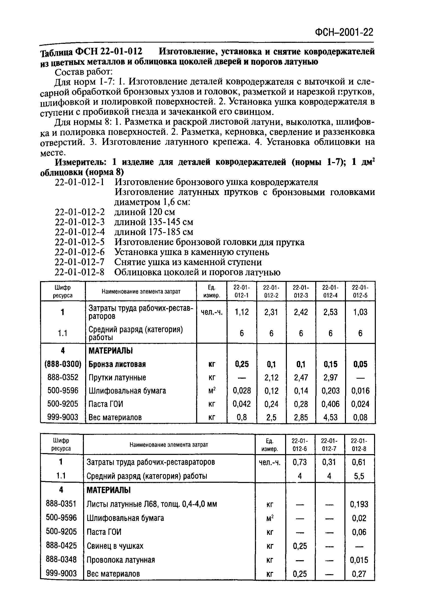 ФСН 2001-22