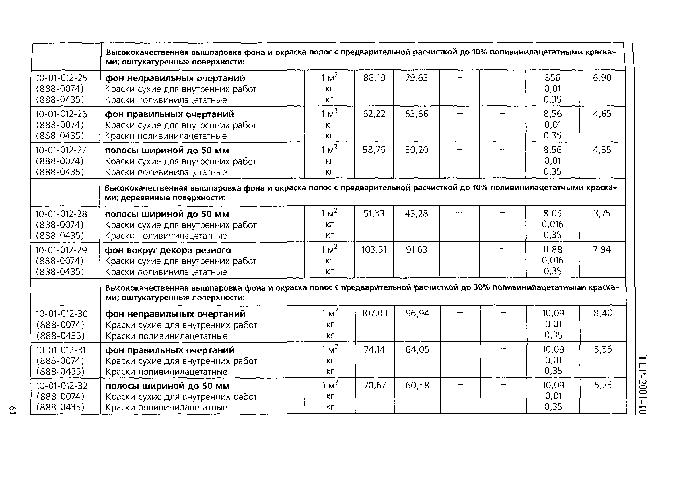 ТЕР 2001-10