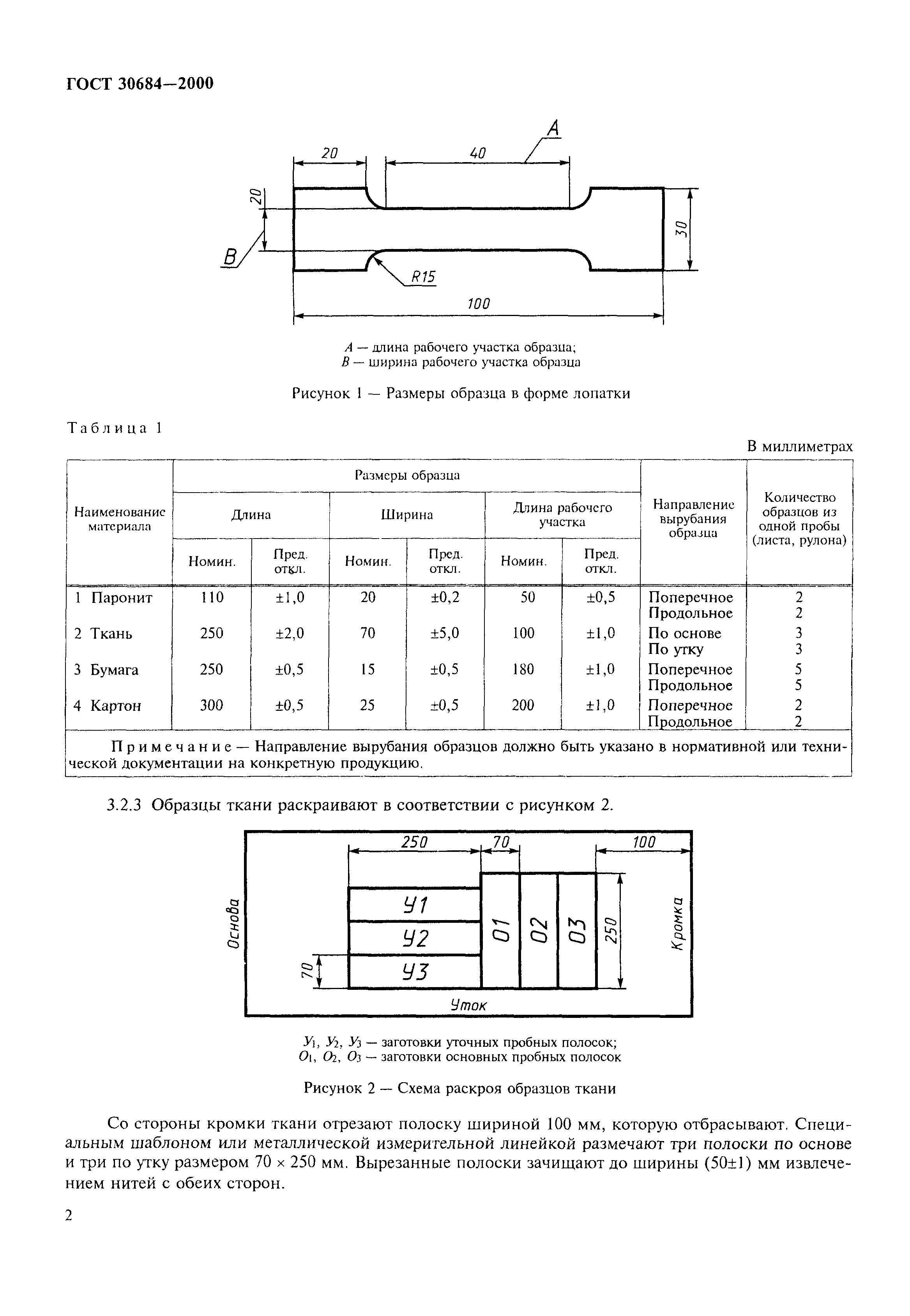 ГОСТ 30684-2000