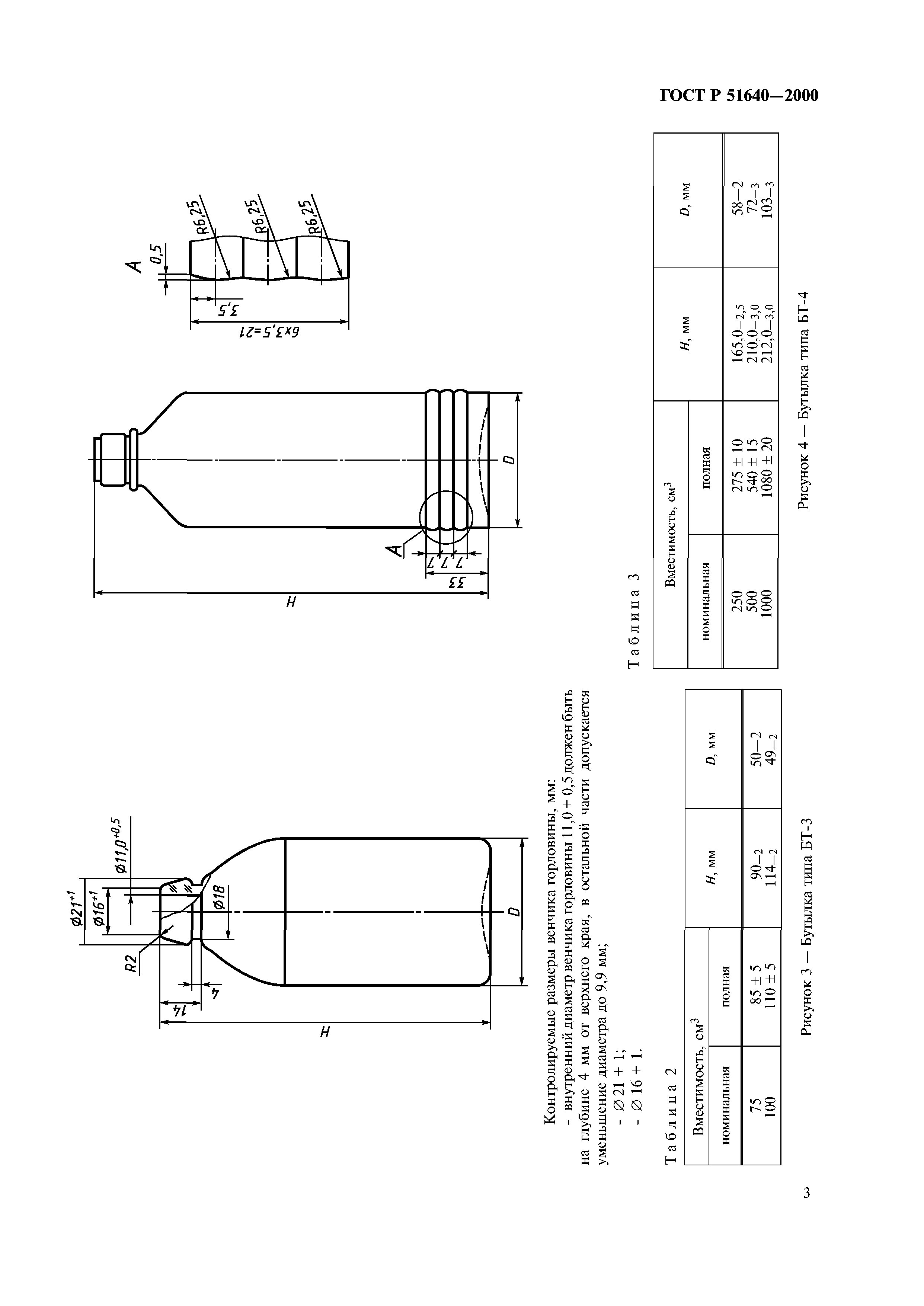 ГОСТ Р 51640-2000